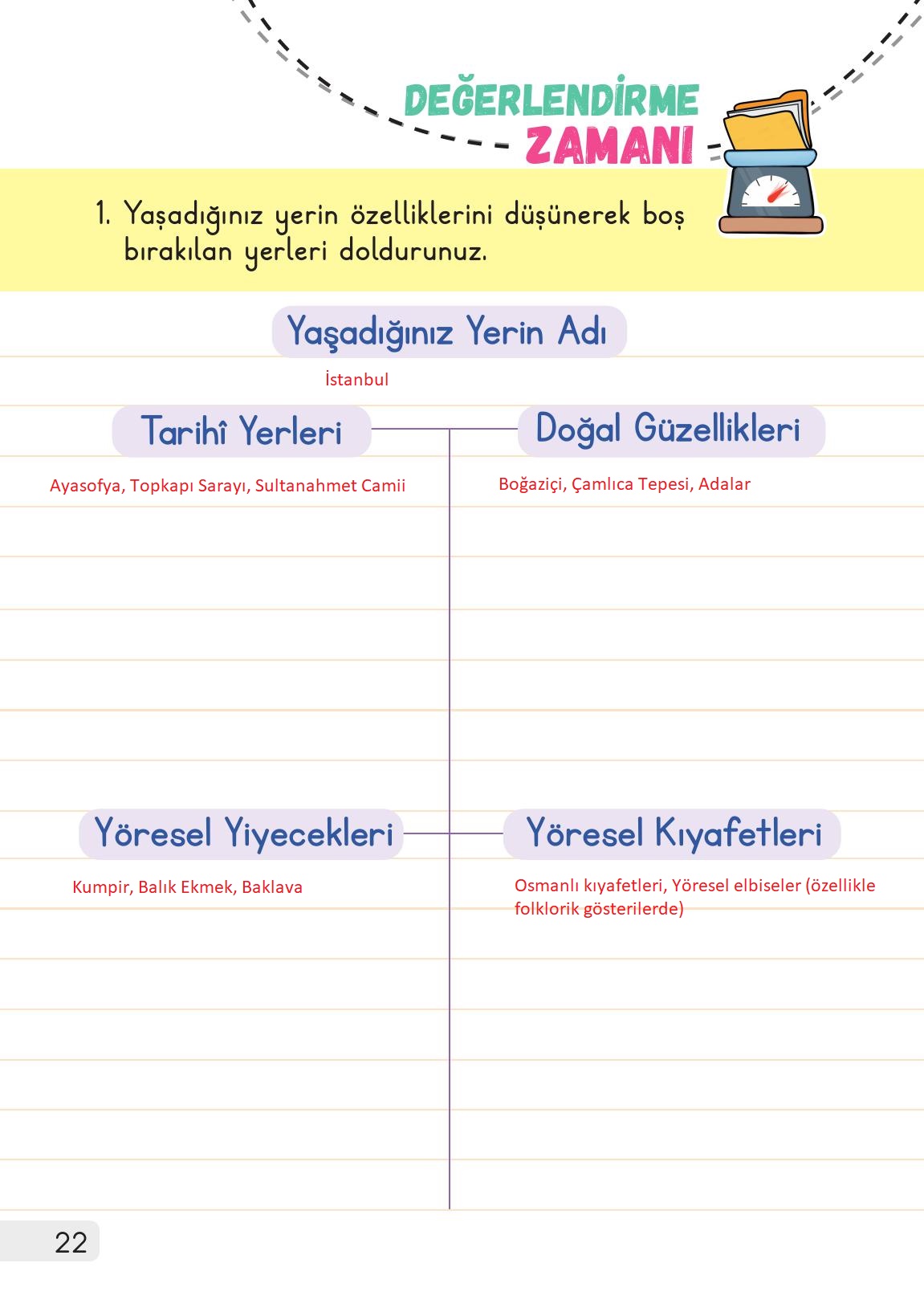 1. Sınıf Meb Yayınları Hayat Bilgisi 2. Kitap Ders Kitabı Sayfa 22 Cevapları