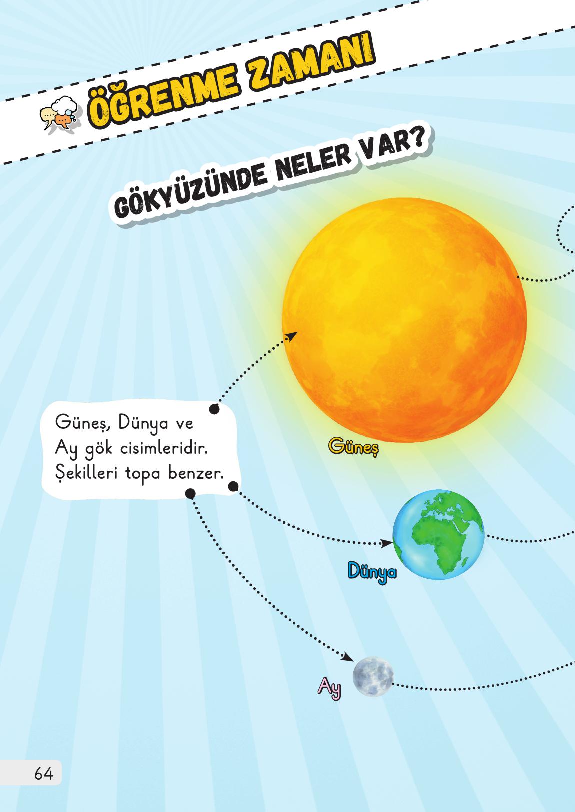 1. Sınıf Meb Yayınları Hayat Bilgisi 2. Kitap Ders Kitabı Sayfa 64 Cevapları