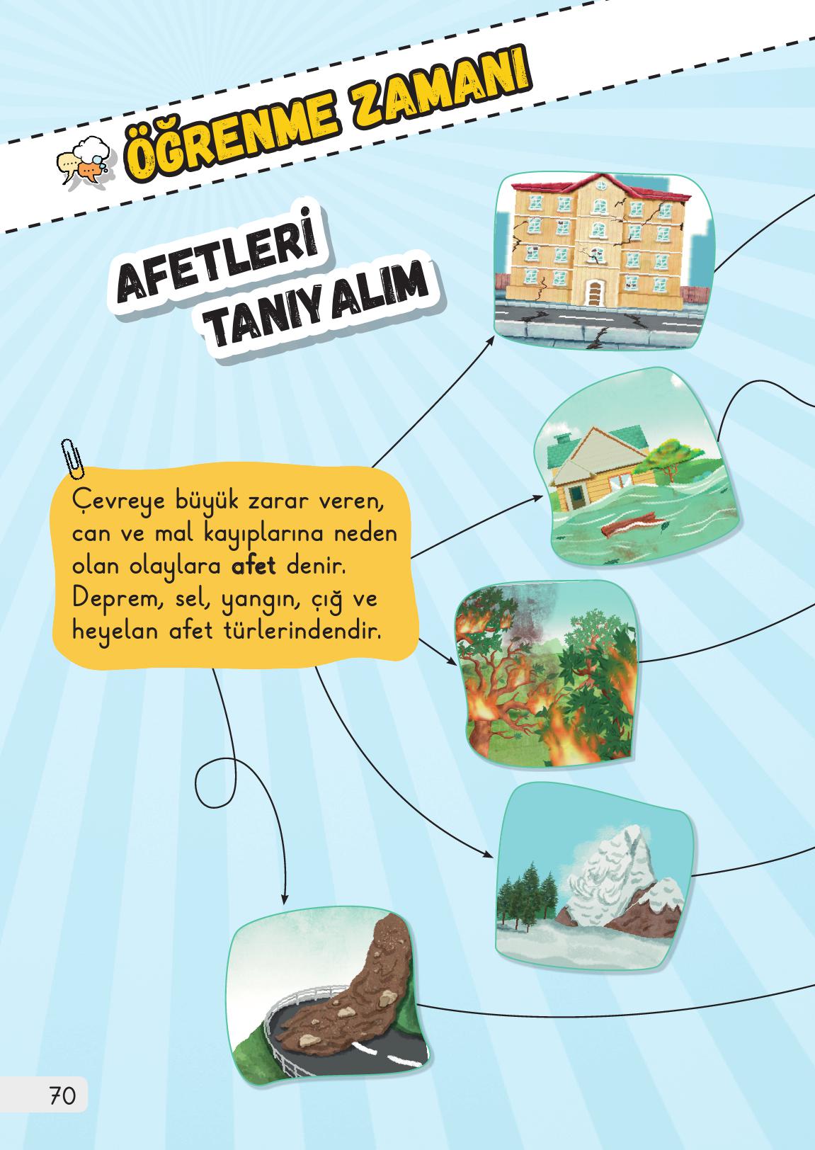 1. Sınıf Meb Yayınları Hayat Bilgisi 2. Kitap Ders Kitabı Sayfa 70 Cevapları 1. Sınıf Meb Yayınları Hayat Bilgisi 2. Kitap Ders Kitabı Sayfa 70 Cevapları