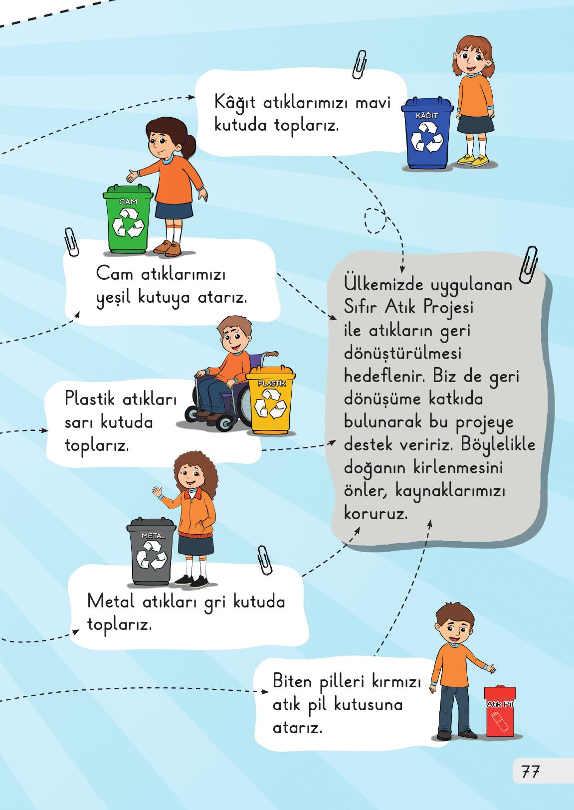 1. Sınıf Meb Yayınları Hayat Bilgisi 2. Kitap Ders Kitabı Sayfa 77 Cevapları 1. Sınıf Meb Yayınları Hayat Bilgisi 2. Kitap Ders Kitabı Sayfa 77 Cevapları