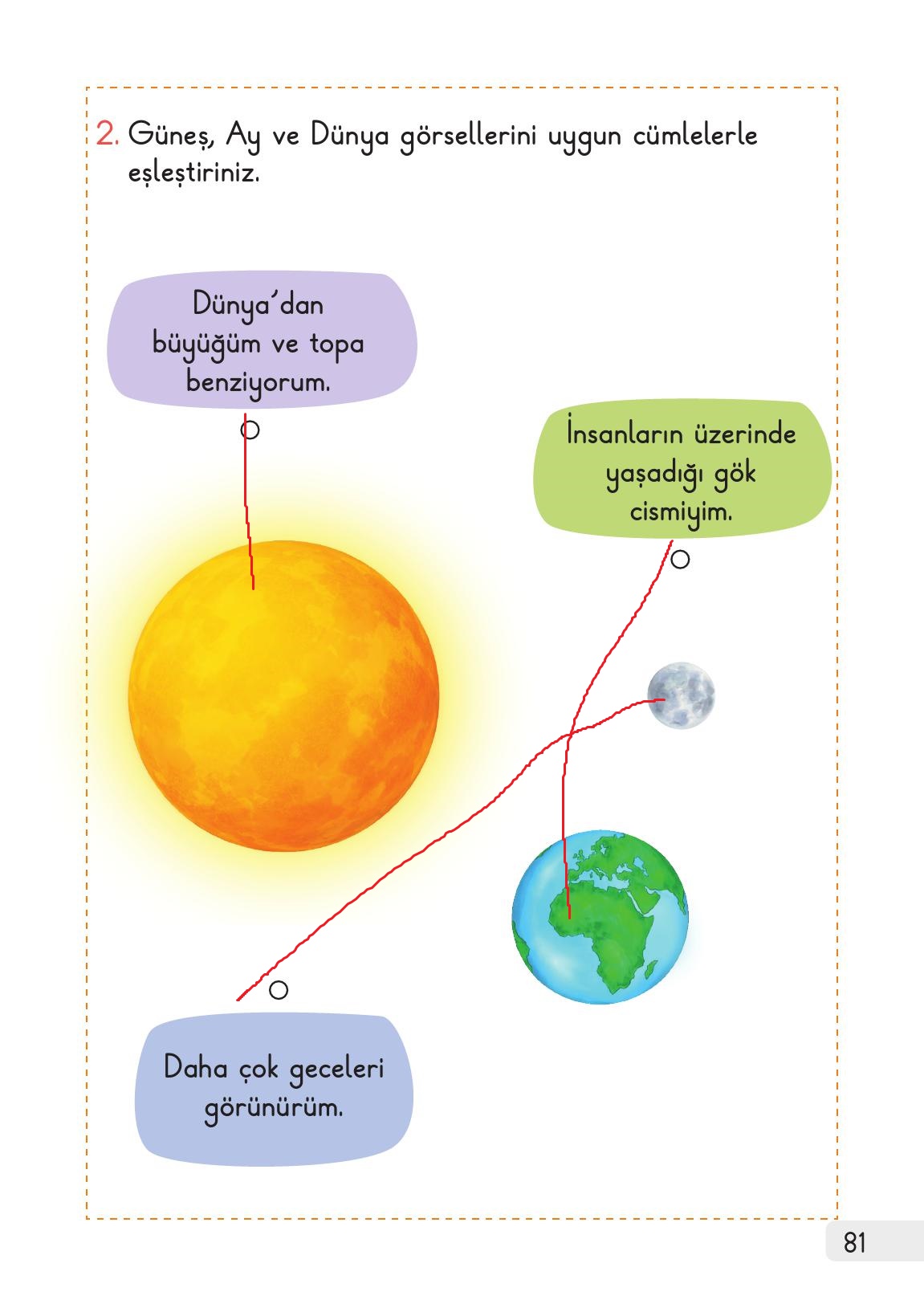 1. Sınıf Meb Yayınları Hayat Bilgisi 2. Kitap Ders Kitabı Sayfa 81 Cevapları 1. Sınıf Meb Yayınları Hayat Bilgisi 2. Kitap Ders Kitabı Sayfa 81 Cevapları