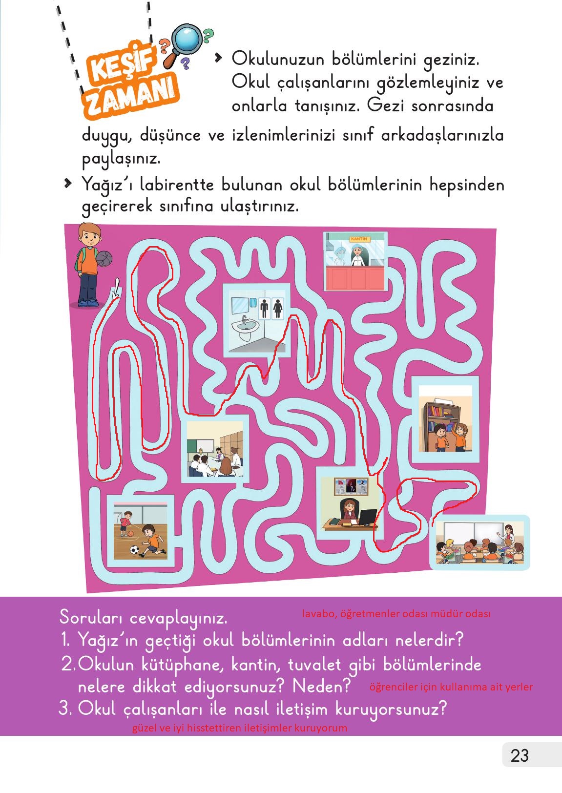 1. Sınıf Meb Yayınları Hayat Bilgisi Ders Kitabı Sayfa 23 Cevapları