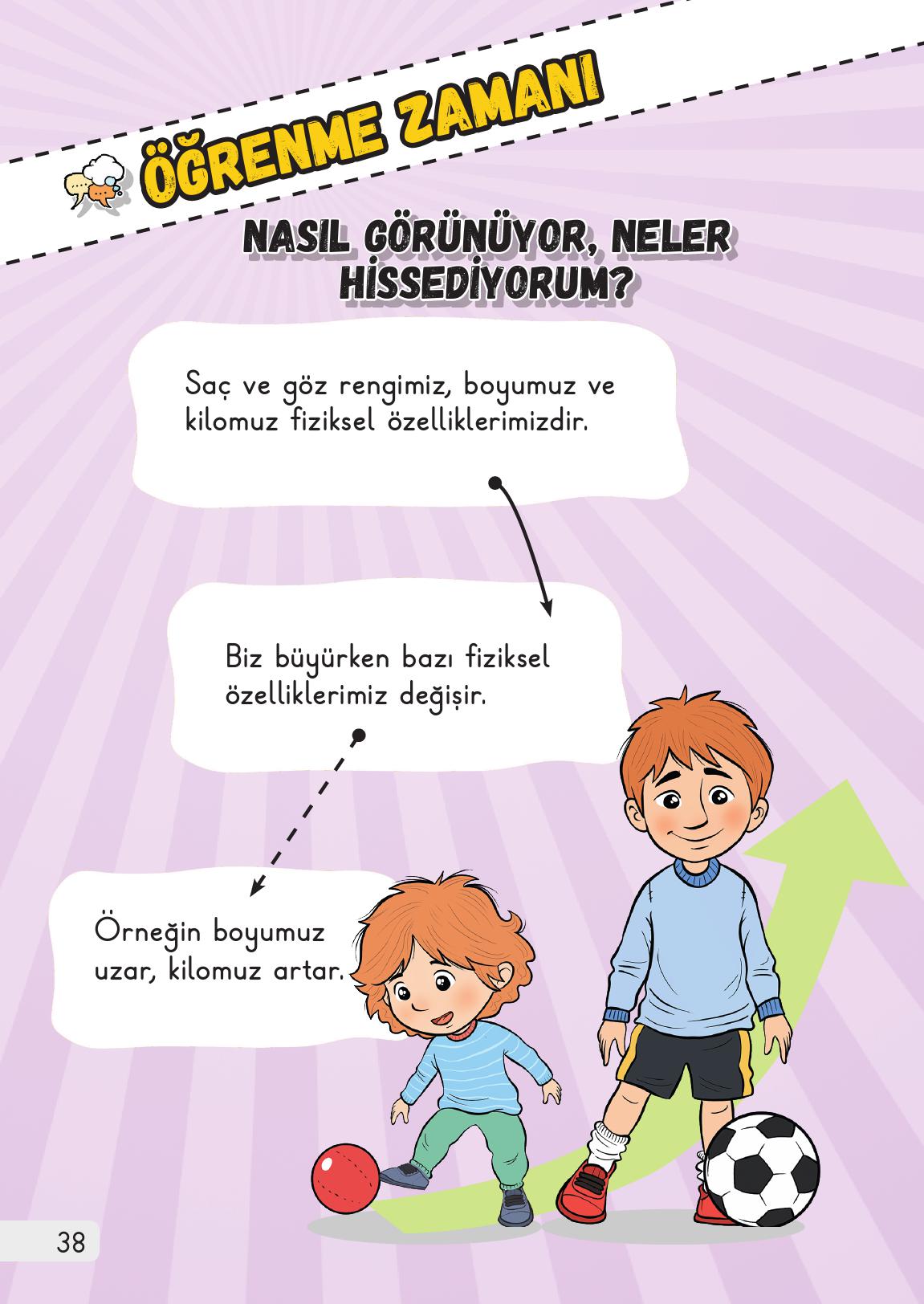 1. Sınıf Meb Yayınları Hayat Bilgisi Ders Kitabı Sayfa 38 Cevapları