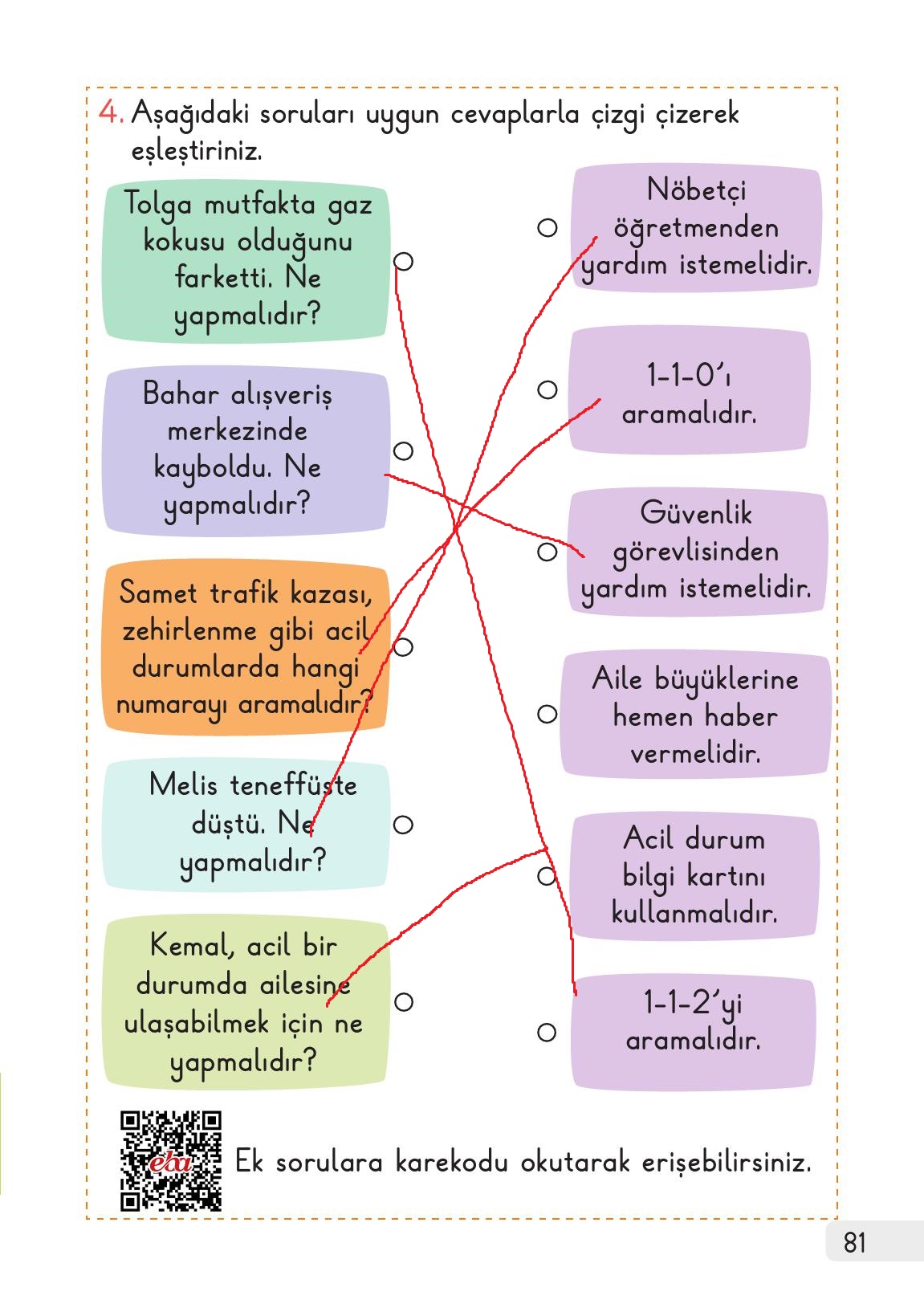 1. Sınıf Meb Yayınları Hayat Bilgisi Ders Kitabı Sayfa 81 Cevapları