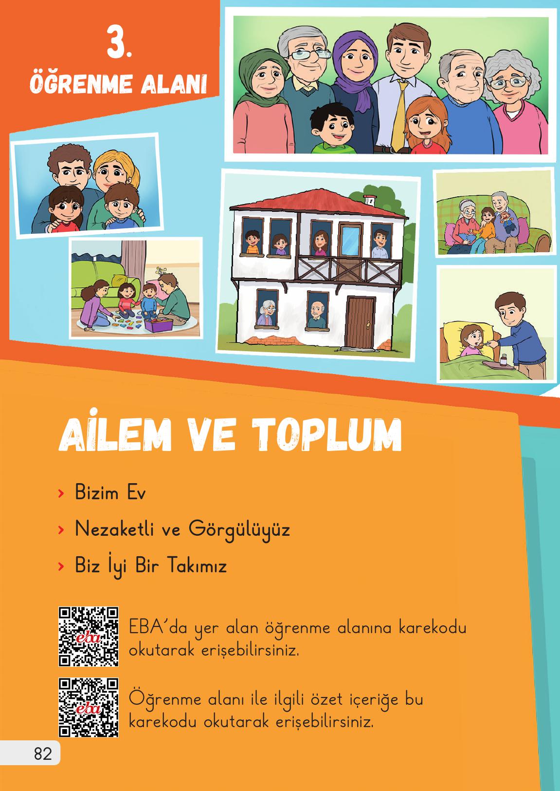 1. Sınıf Meb Yayınları Hayat Bilgisi Ders Kitabı Sayfa 82 Cevapları