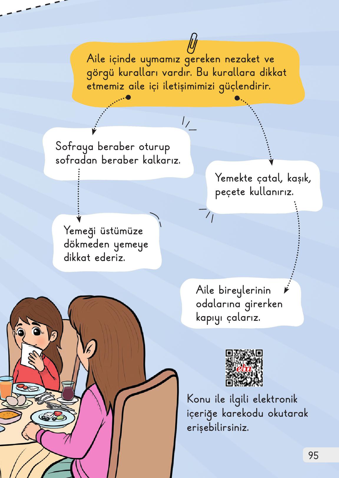 1. Sınıf Meb Yayınları Hayat Bilgisi Ders Kitabı Sayfa 95 Cevapları