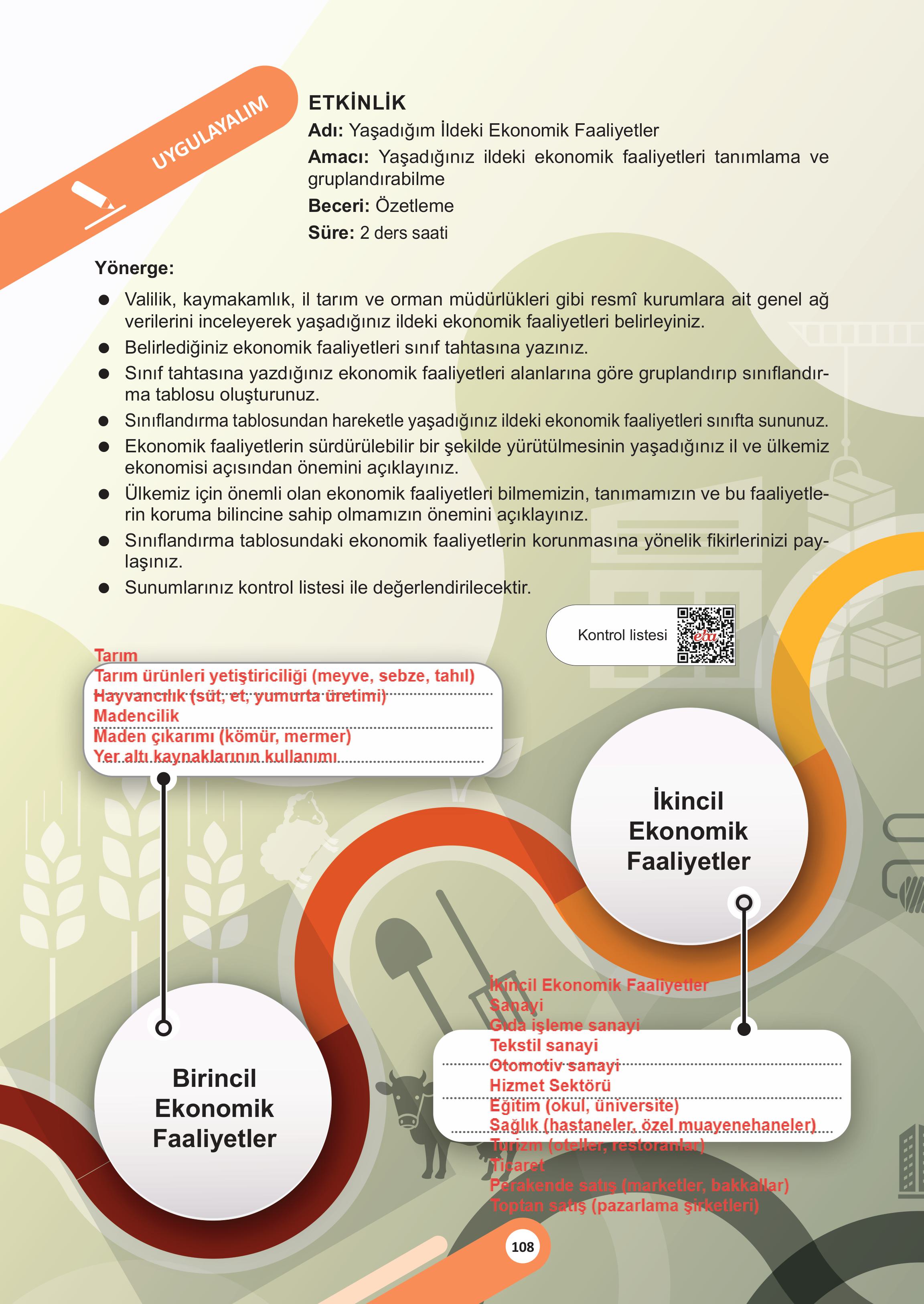 5. Sınıf Meb Yayınları Sosyal Bilgiler 2. Kitap Ders Kitabı Sayfa 108 Cevapları