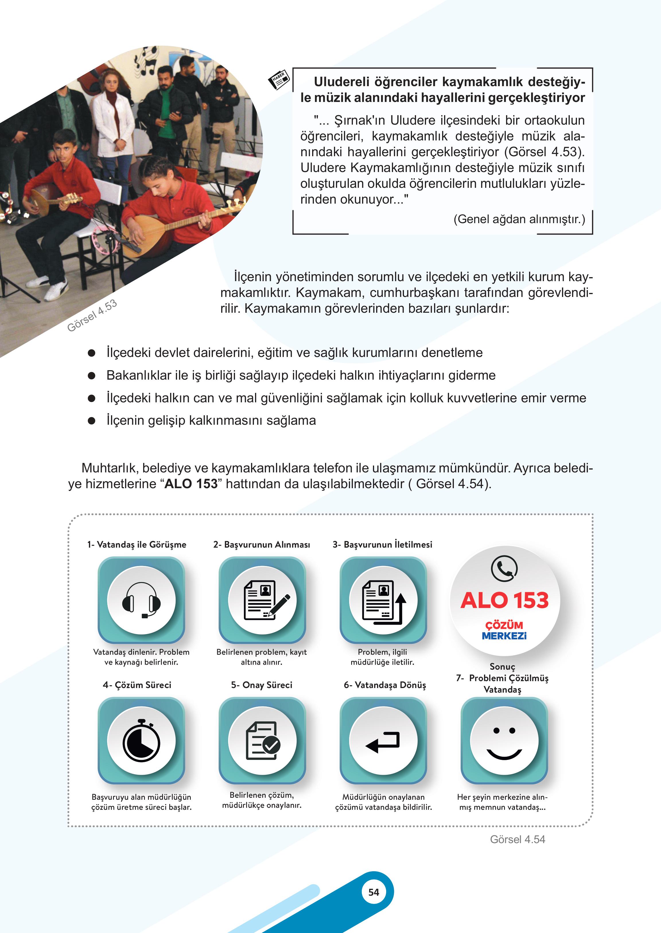 5. Sınıf Meb Yayınları Sosyal Bilgiler 2. Kitap Ders Kitabı Sayfa 54 Cevapları