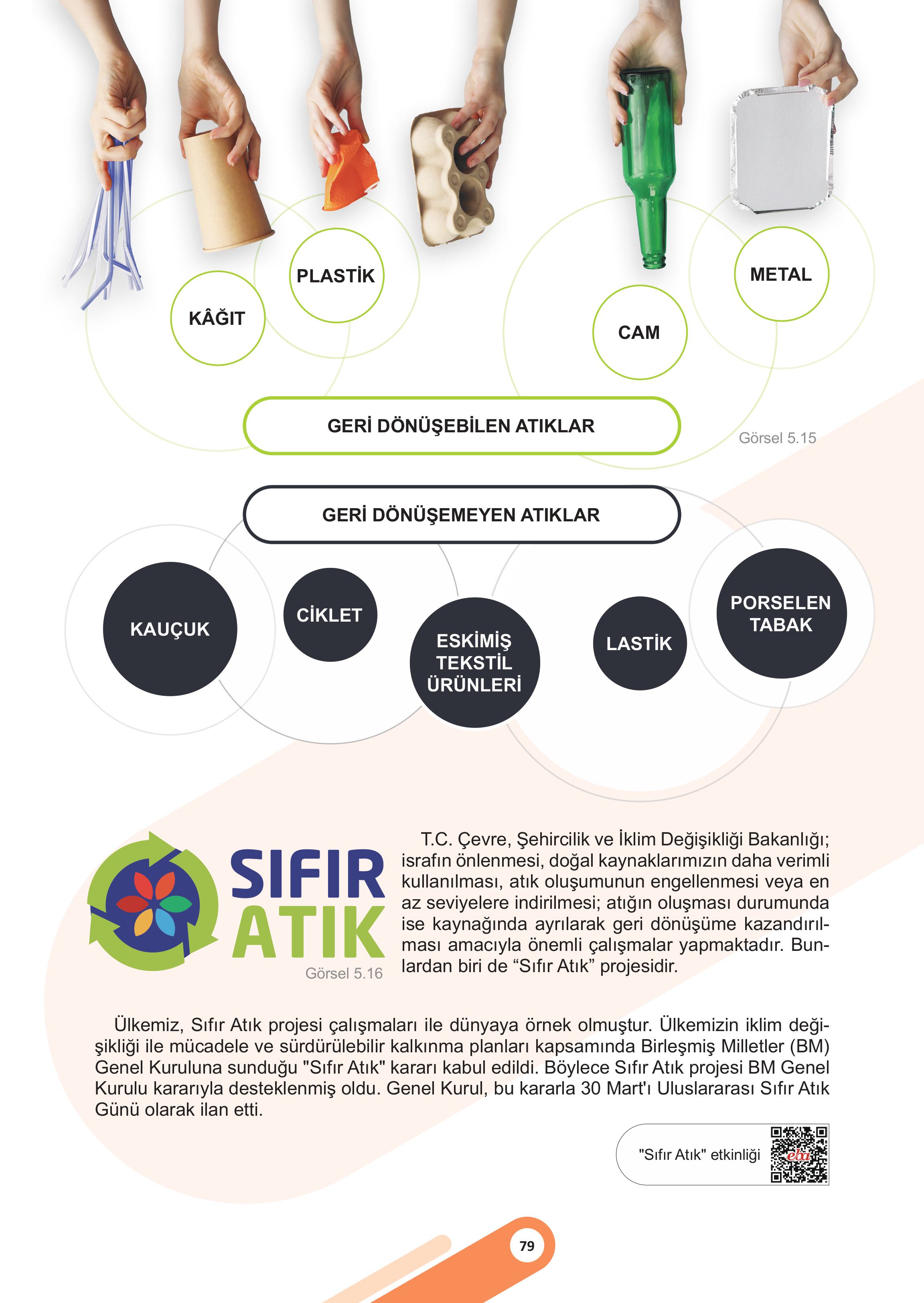 5. Sınıf Meb Yayınları Sosyal Bilgiler 2. Kitap Ders Kitabı Sayfa 79 Cevapları