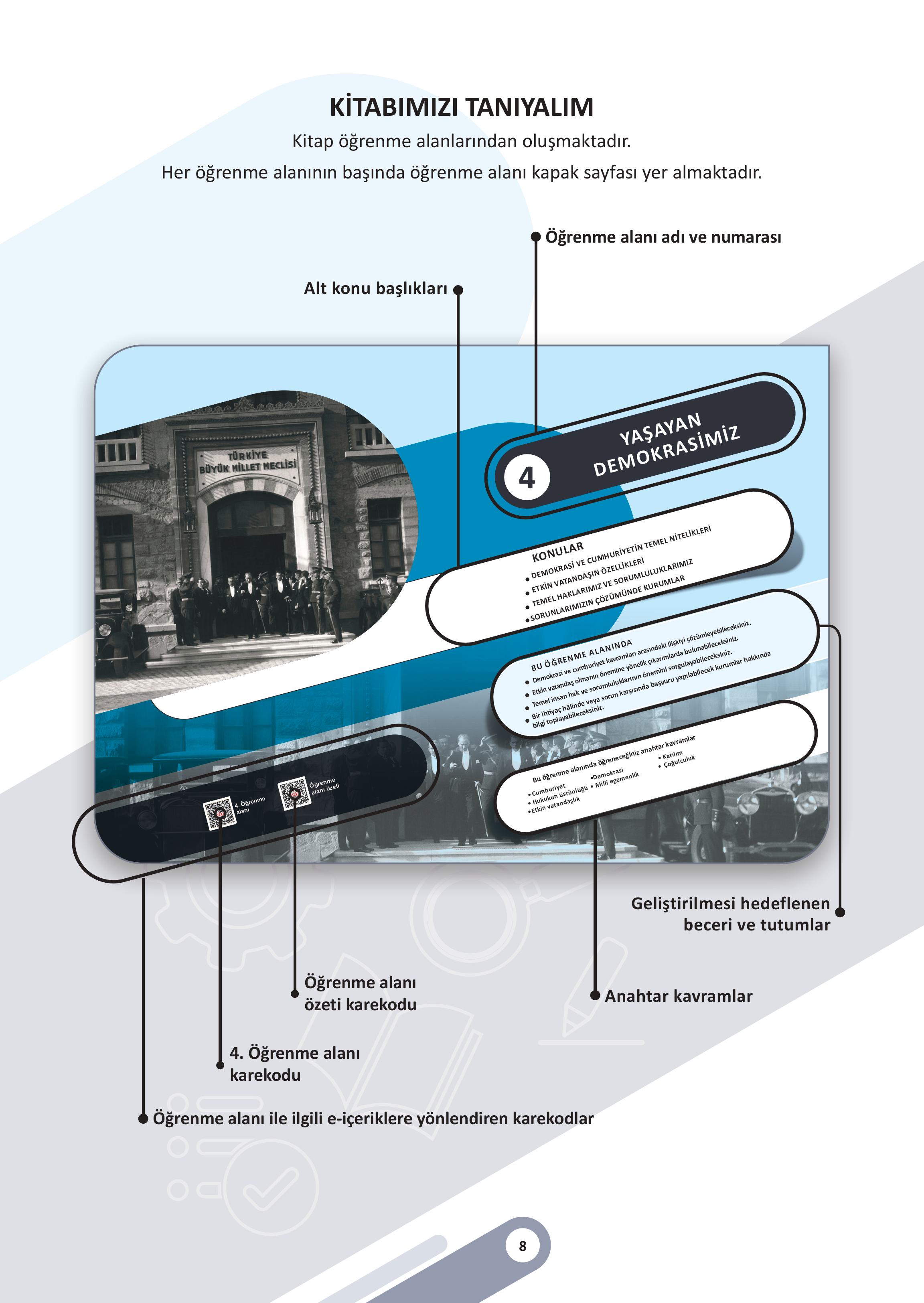 5. Sınıf Meb Yayınları Sosyal Bilgiler 2. Kitap Ders Kitabı Sayfa 8 Cevapları
