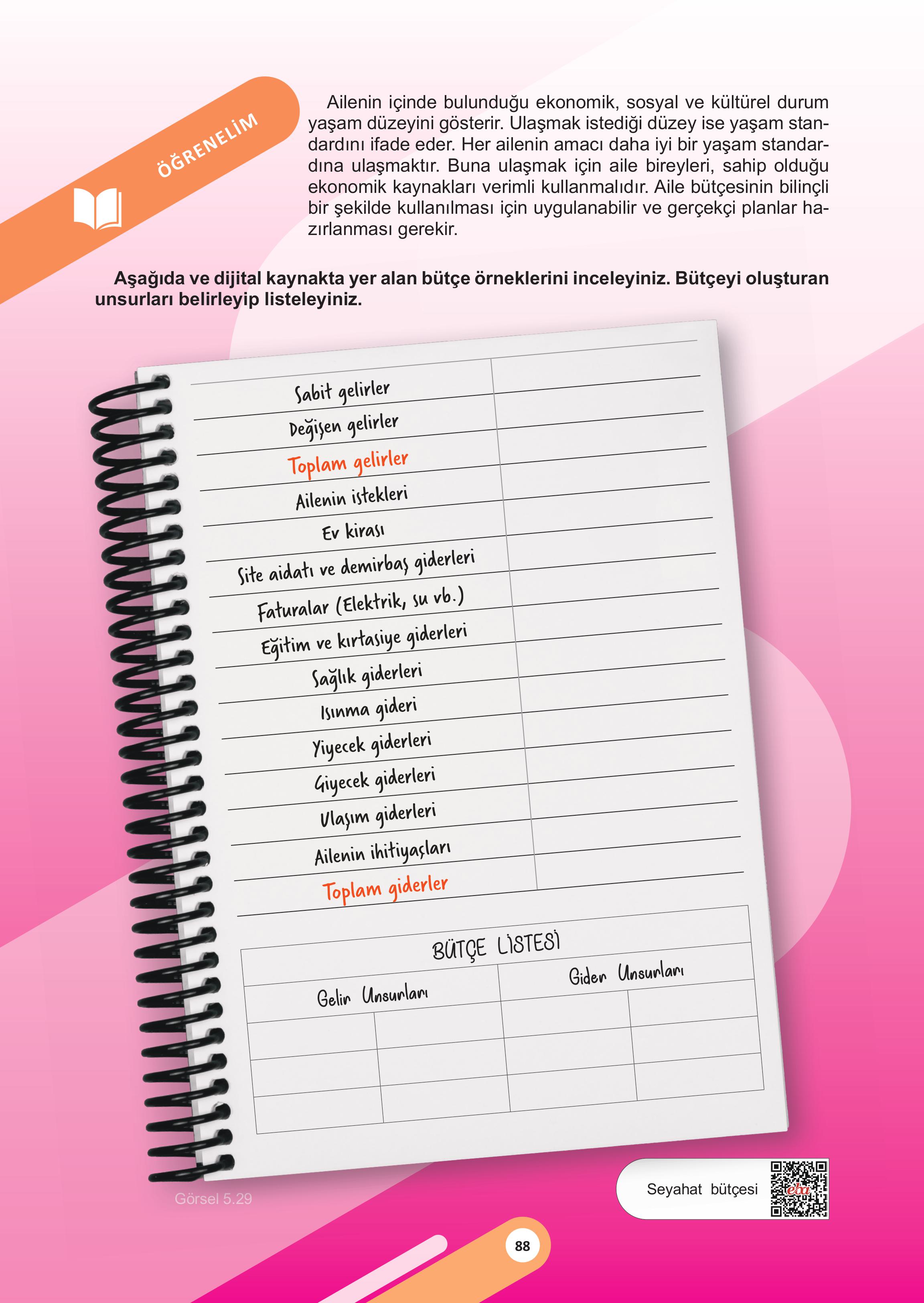 5. Sınıf Meb Yayınları Sosyal Bilgiler 2. Kitap Ders Kitabı Sayfa 88 Cevapları