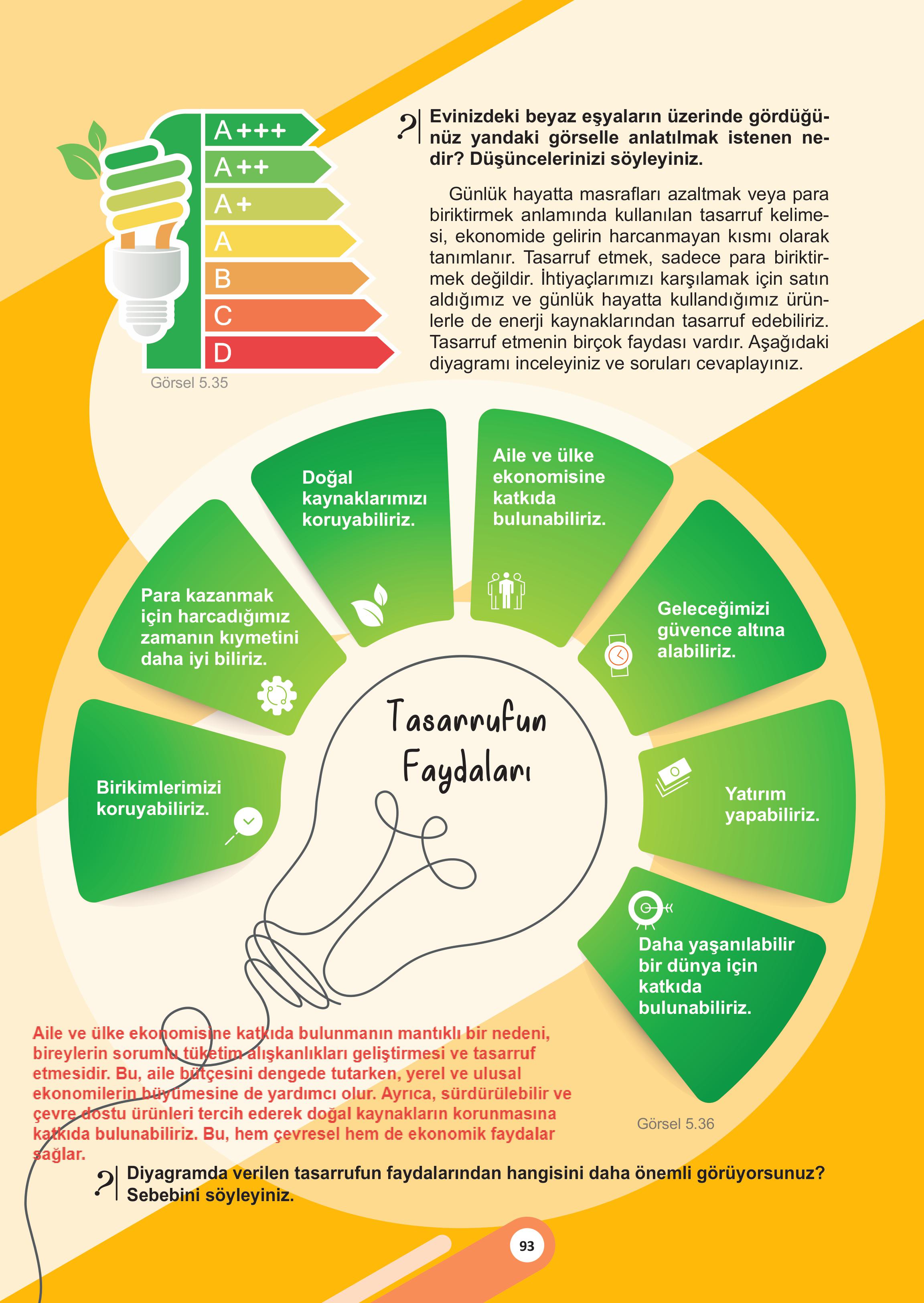 5. Sınıf Meb Yayınları Sosyal Bilgiler 2. Kitap Ders Kitabı Sayfa 93 Cevapları