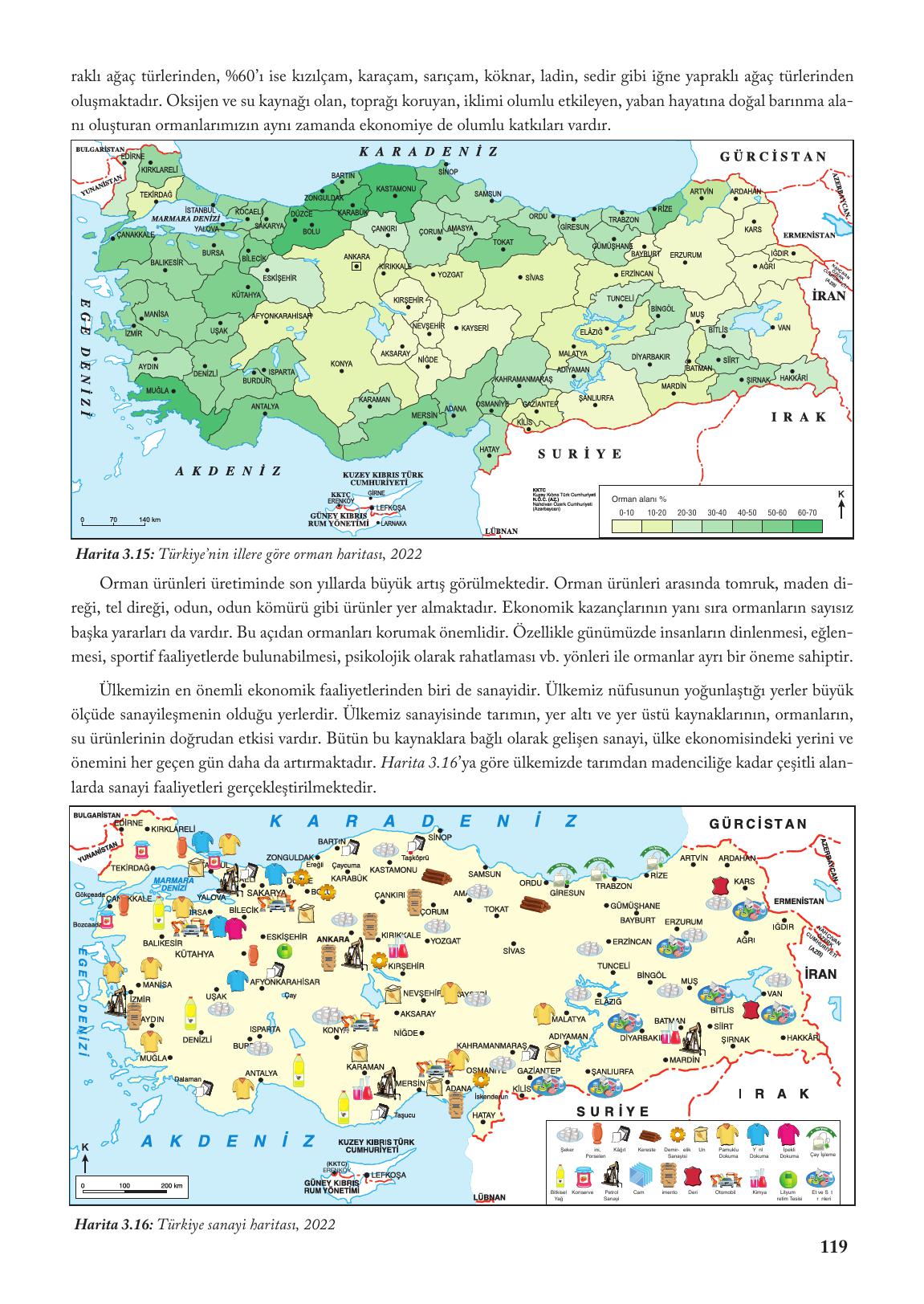 6. Sınıf Evos Yayınları Sosyal Bilgiler Ders Kitabı Sayfa 119 Cevapları 6. Sınıf Evos Yayınları Sosyal Bilgiler Ders Kitabı Sayfa 119 Cevapları