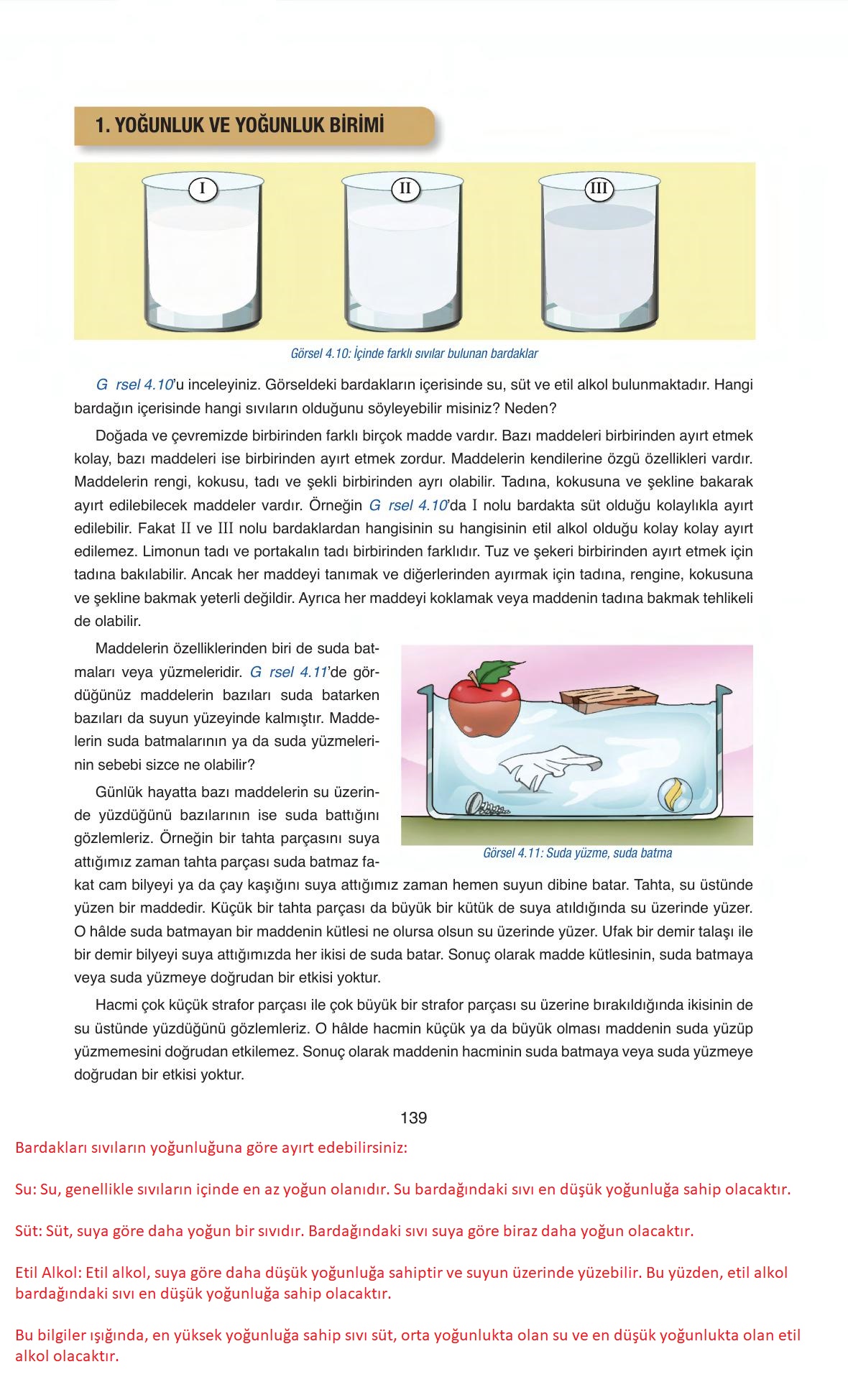 6. Sınıf Gün Yayıncılık Fen Bilimleri Ders Kitabı Sayfa 139 Cevapları 6. Sınıf Gün Yayıncılık Fen Bilimleri Ders Kitabı Sayfa 139 Cevapları