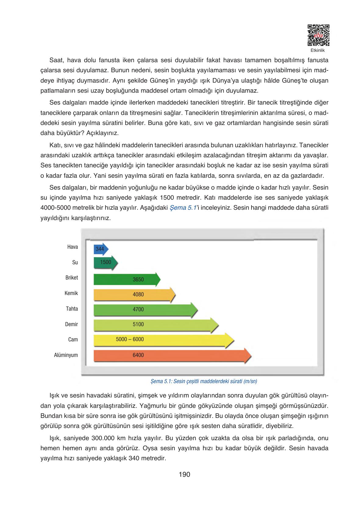 6. Sınıf Gün Yayıncılık Fen Bilimleri Ders Kitabı Sayfa 190 Cevapları 6. Sınıf Gün Yayıncılık Fen Bilimleri Ders Kitabı Sayfa 190 Cevapları
