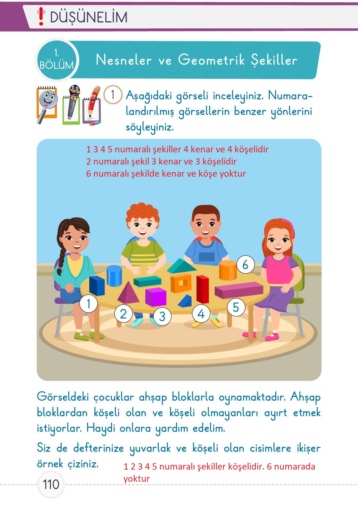 1. Sınıf Meb Yayınları 2. Kitap Matematik Ders Kitabı Sayfa 110 Cevapları