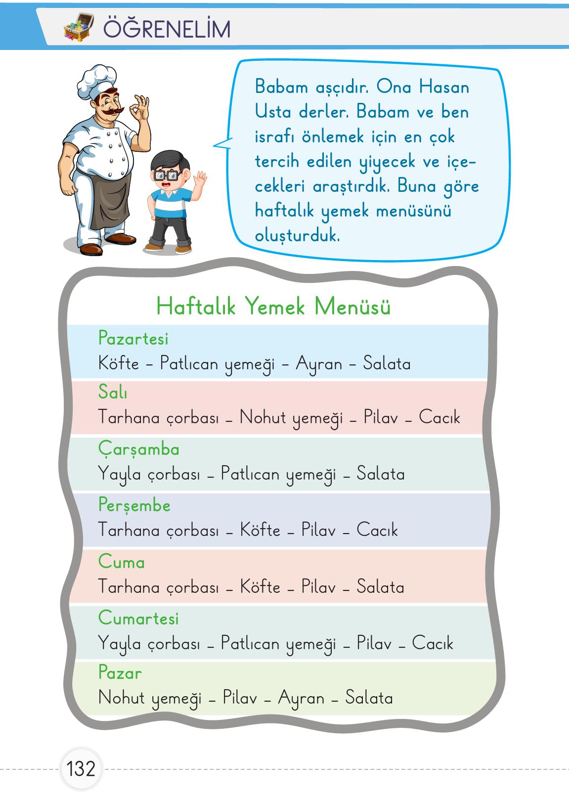 1. Sınıf Meb Yayınları 2. Kitap Matematik Ders Kitabı Sayfa 132 Cevapları 1. Sınıf Meb Yayınları 2. Kitap Matematik Ders Kitabı Sayfa 132 Cevapları
