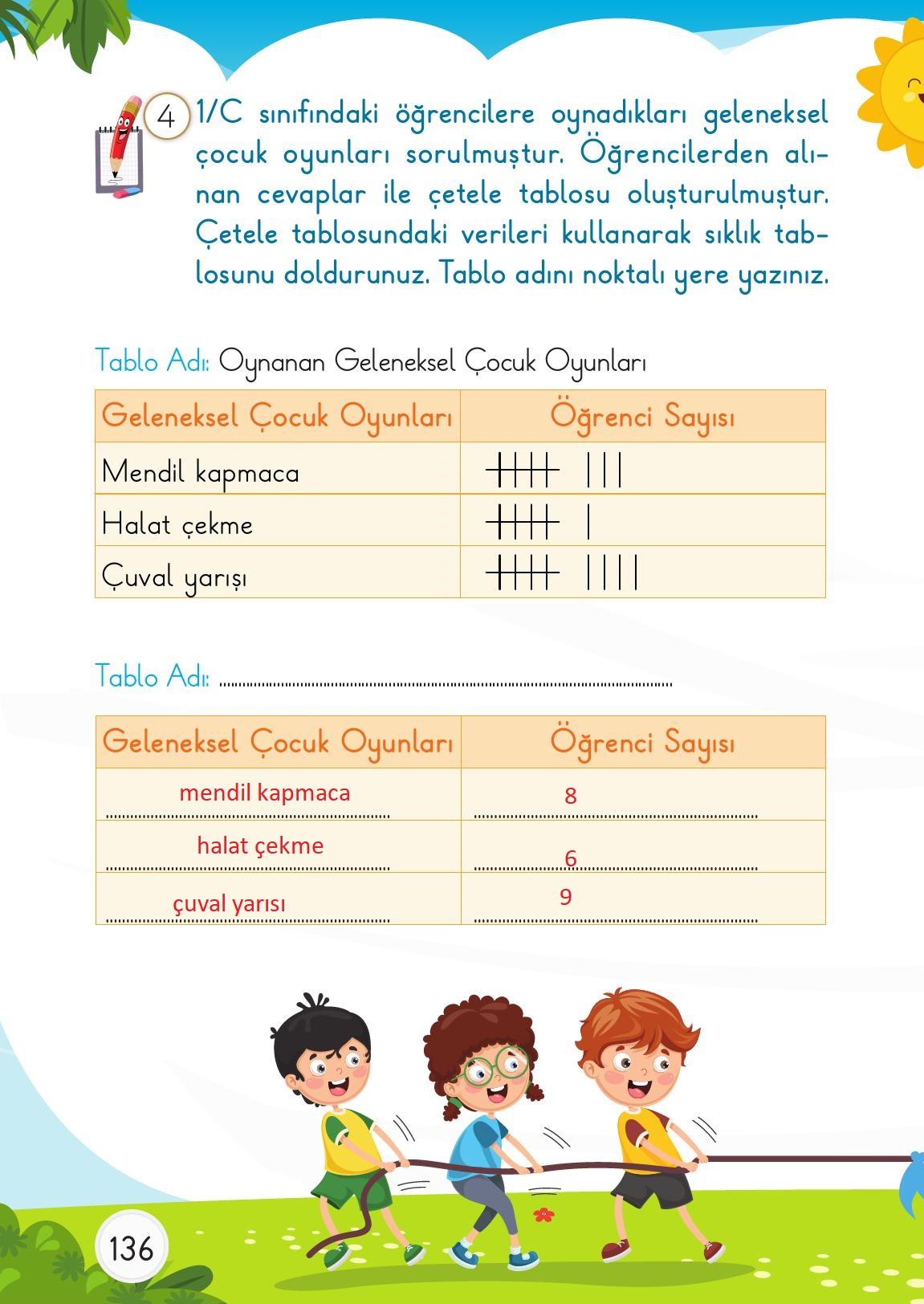 1. Sınıf Meb Yayınları 2. Kitap Matematik Ders Kitabı Sayfa 136 Cevapları