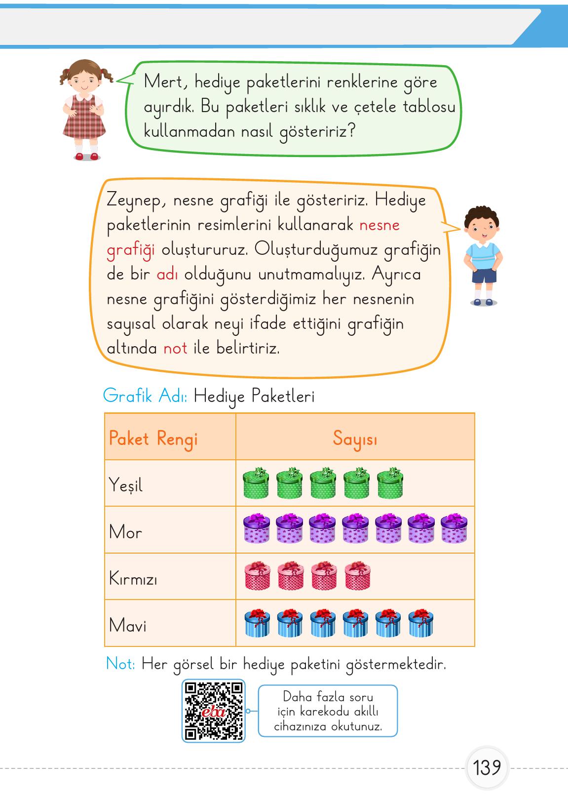 1. Sınıf Meb Yayınları 2. Kitap Matematik Ders Kitabı Sayfa 139 Cevapları