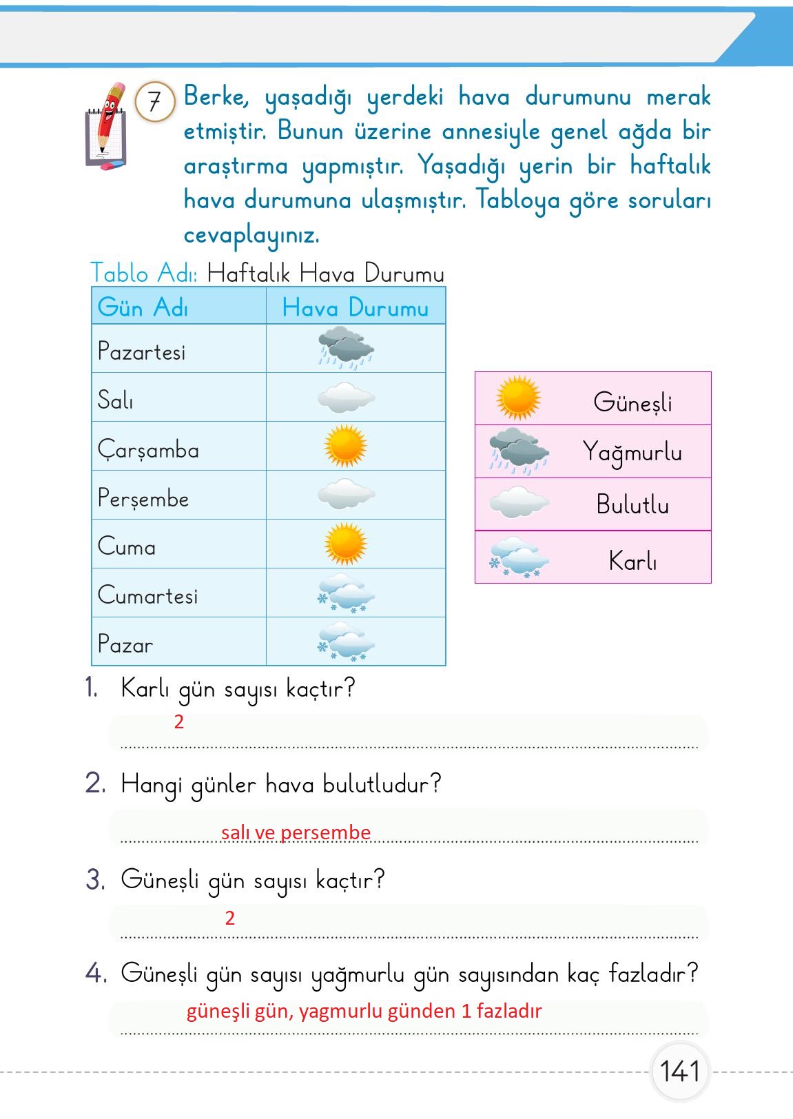 1. Sınıf Meb Yayınları 2. Kitap Matematik Ders Kitabı Sayfa 141 Cevapları