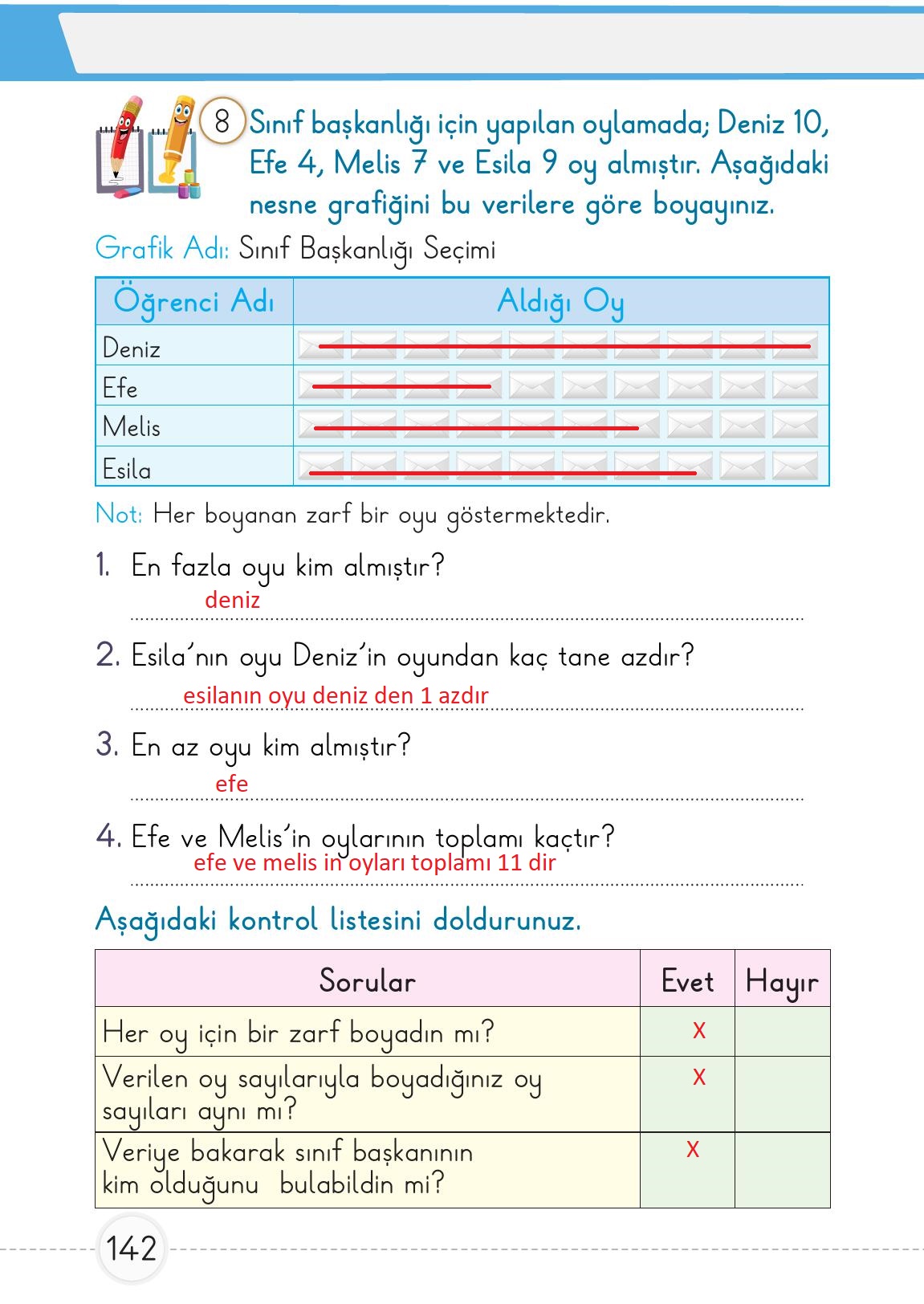 1. Sınıf Meb Yayınları 2. Kitap Matematik Ders Kitabı Sayfa 142 Cevapları