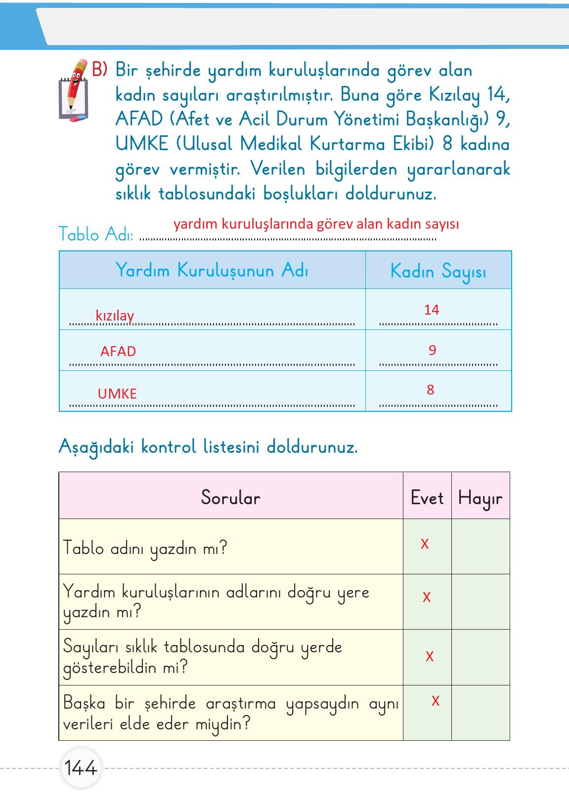 1. Sınıf Meb Yayınları 2. Kitap Matematik Ders Kitabı Sayfa 144 Cevapları