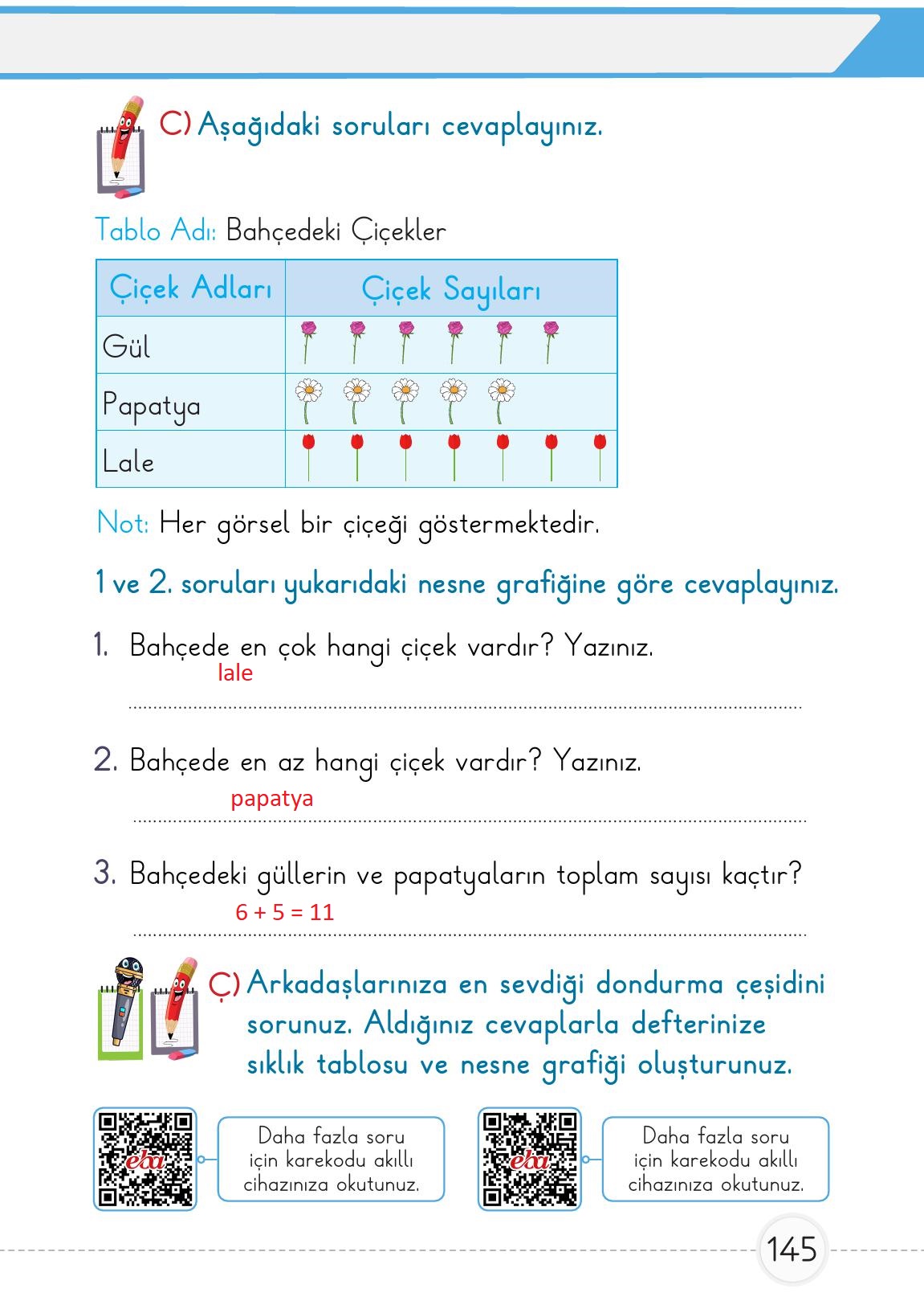 1. Sınıf Meb Yayınları 2. Kitap Matematik Ders Kitabı Sayfa 145 Cevapları