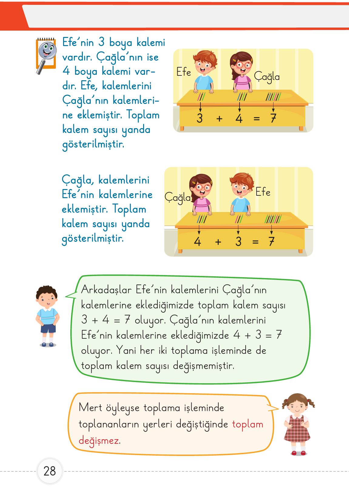 1. Sınıf Meb Yayınları 2. Kitap Matematik Ders Kitabı Sayfa 28 Cevapları