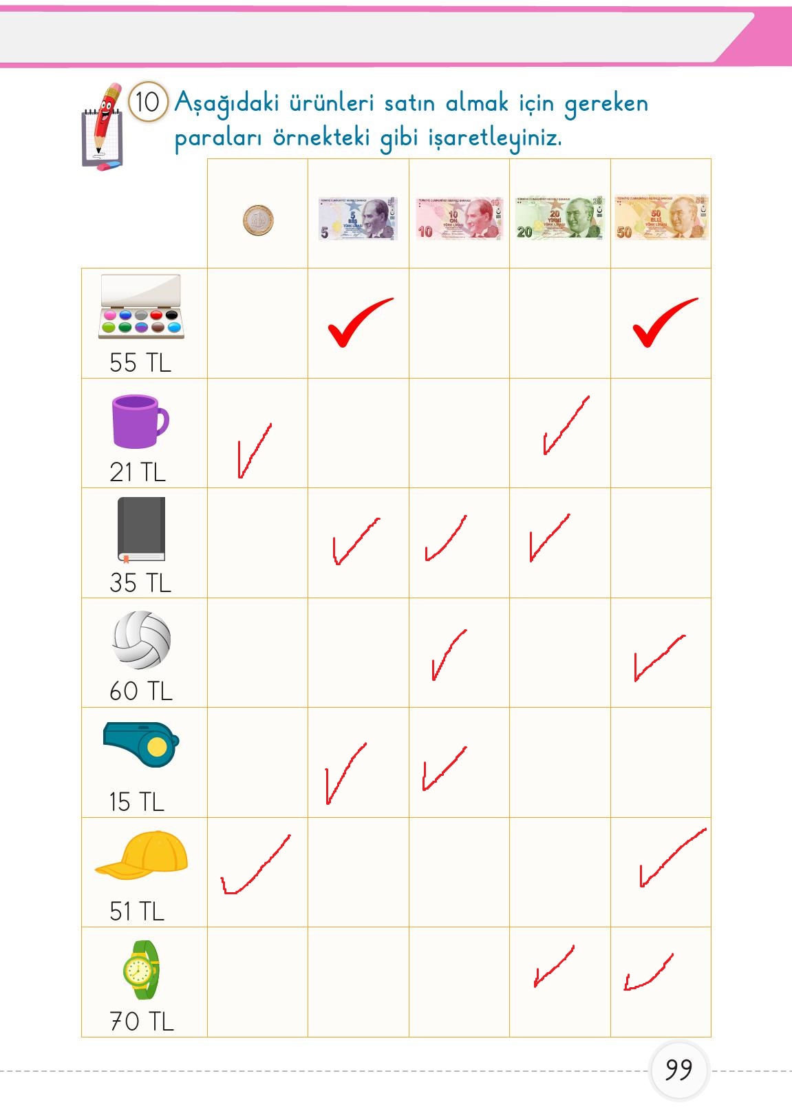 1. Sınıf Meb Yayınları 2. Kitap Matematik Ders Kitabı Sayfa 99 Cevapları 1. Sınıf Meb Yayınları 2. Kitap Matematik Ders Kitabı Sayfa 99 Cevapları