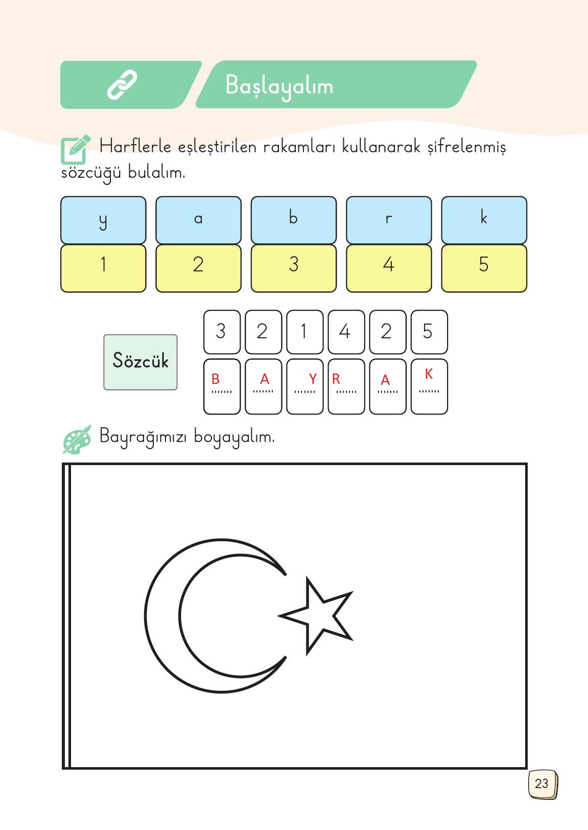 1. Sınıf Meb Yayınları 2. Kitap Türkçe Ders Kitabı Sayfa 23 Cevapları 1. Sınıf Meb Yayınları 2. Kitap Türkçe Ders Kitabı Sayfa 23 Cevapları