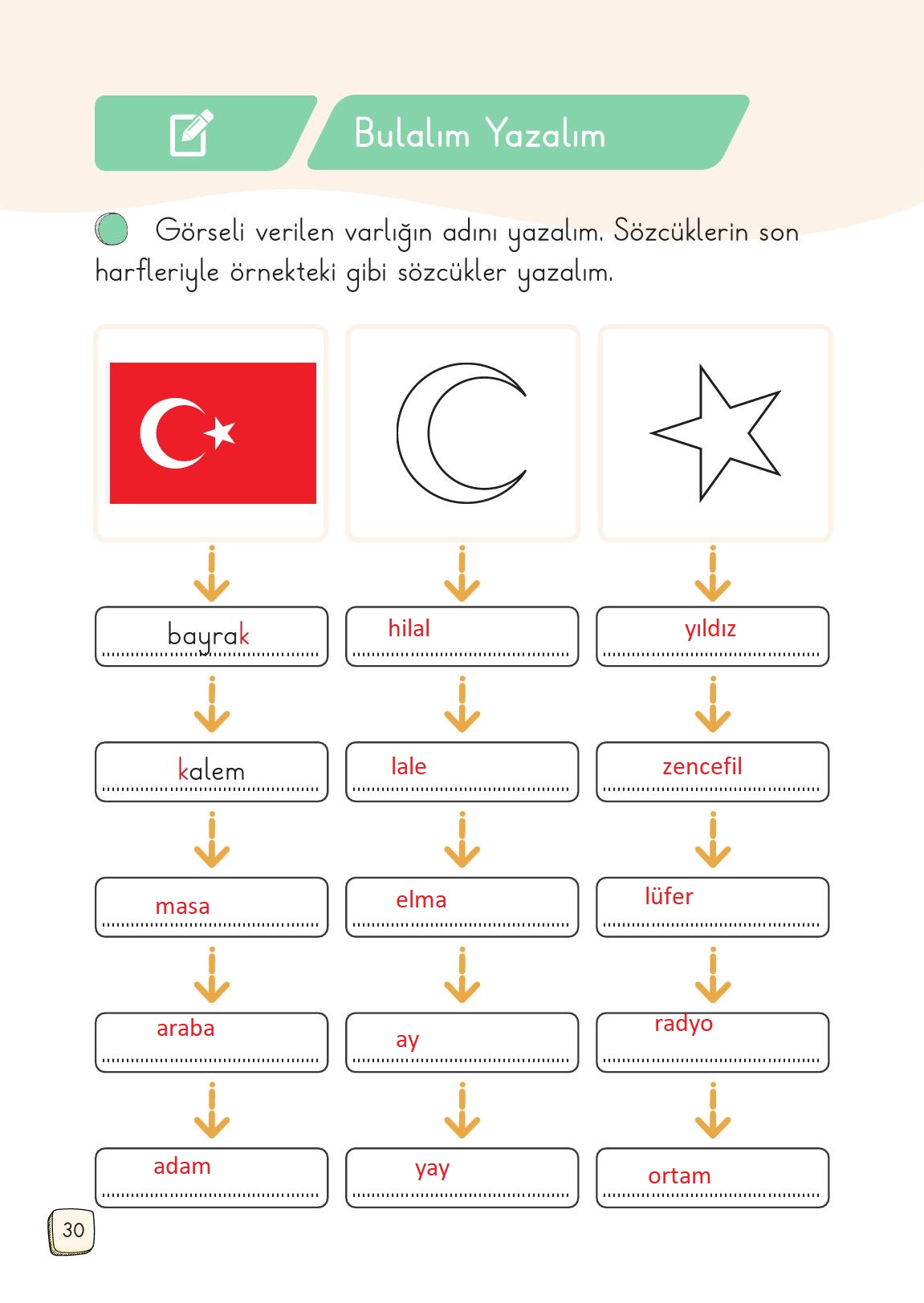 1. Sınıf Meb Yayınları 2. Kitap Türkçe Ders Kitabı Sayfa 30 Cevapları 1. Sınıf Meb Yayınları 2. Kitap Türkçe Ders Kitabı Sayfa 30 Cevapları