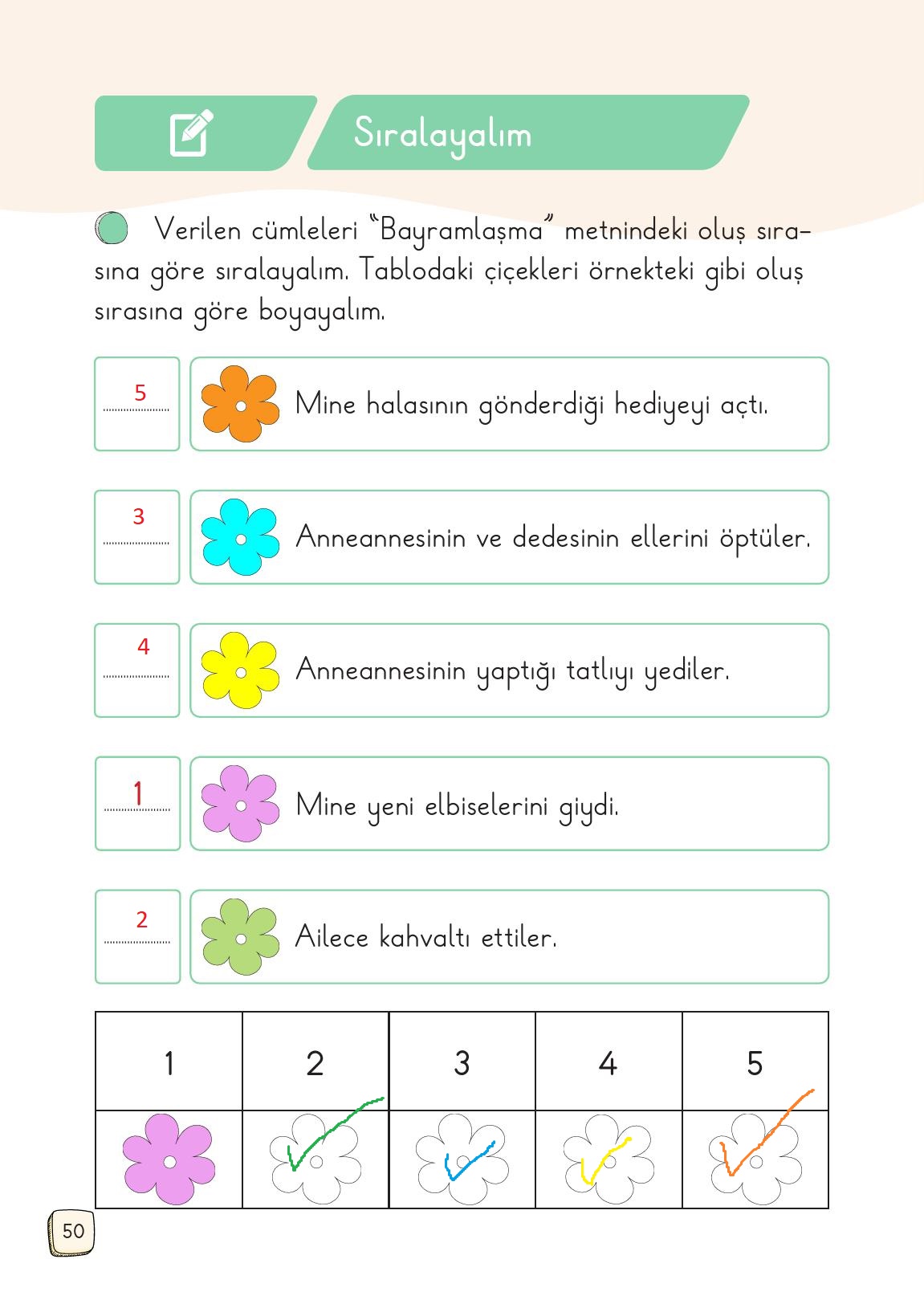1. Sınıf Meb Yayınları 2. Kitap Türkçe Ders Kitabı Sayfa 50 Cevapları