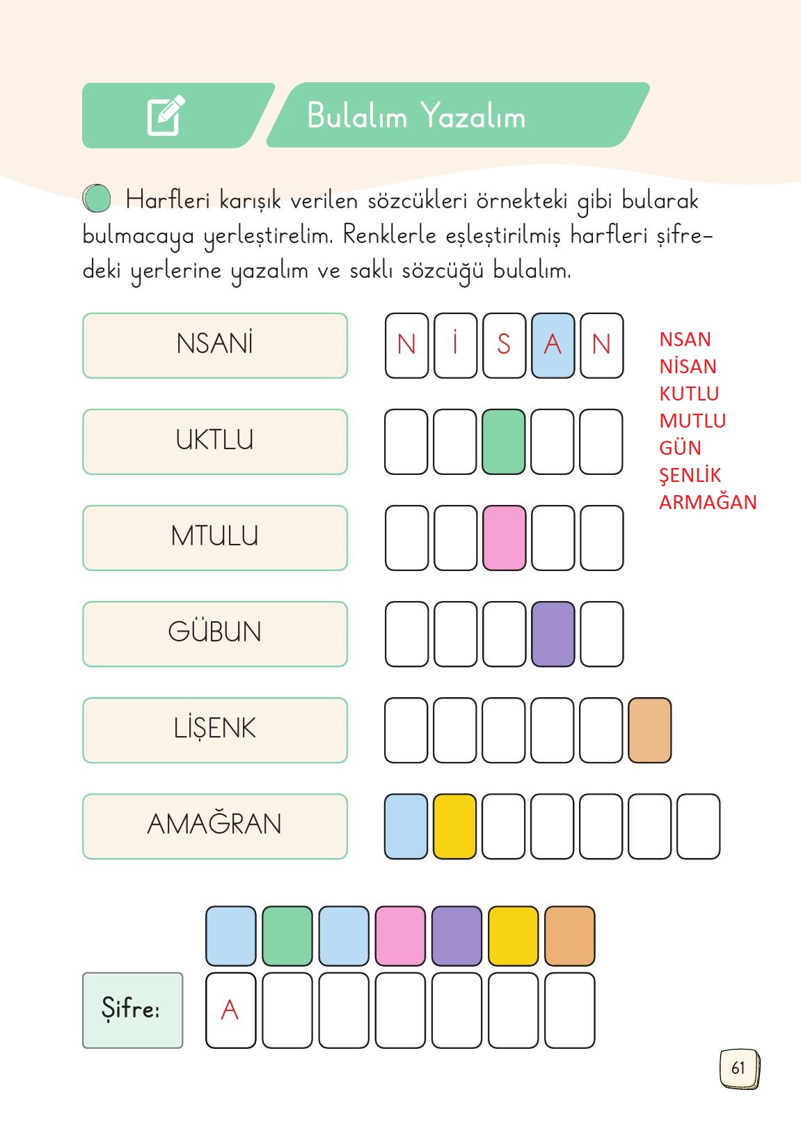 1. Sınıf Meb Yayınları 2. Kitap Türkçe Ders Kitabı Sayfa 61 Cevapları