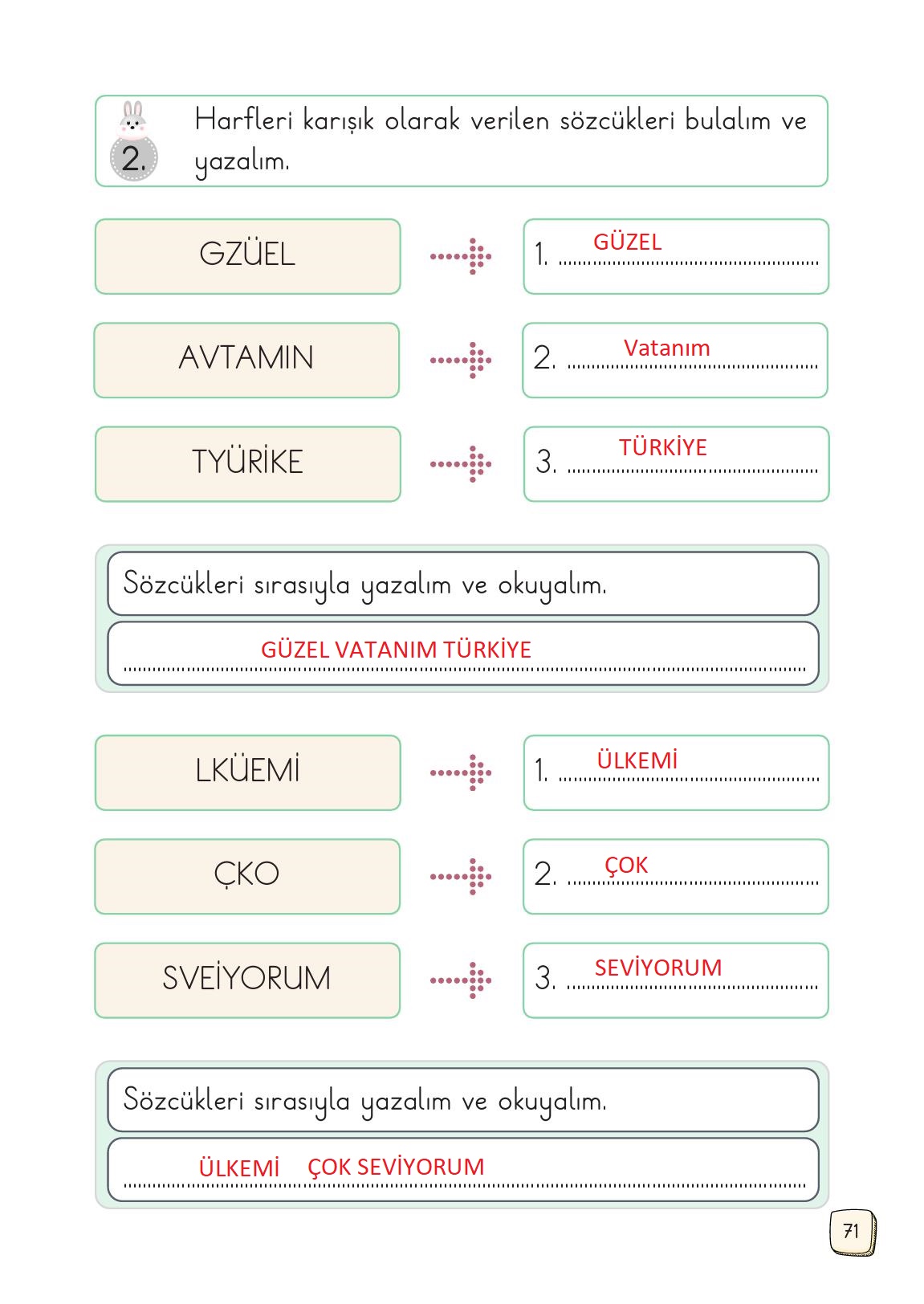 1. Sınıf Meb Yayınları 2. Kitap Türkçe Ders Kitabı Sayfa 71 Cevapları