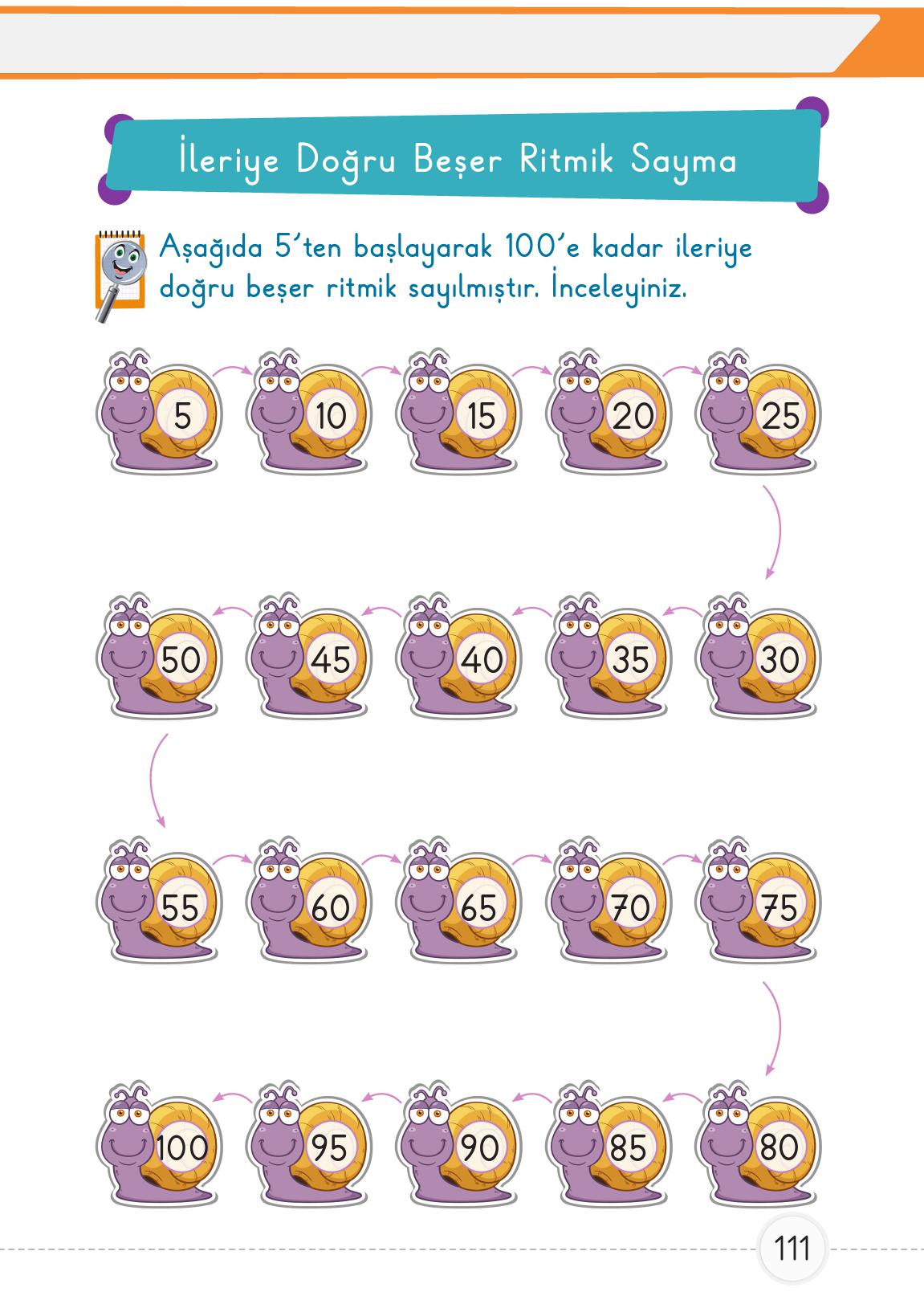 1. Sınıf Meb Yayınları Matematik Ders Kitabı Sayfa 111 Cevapları