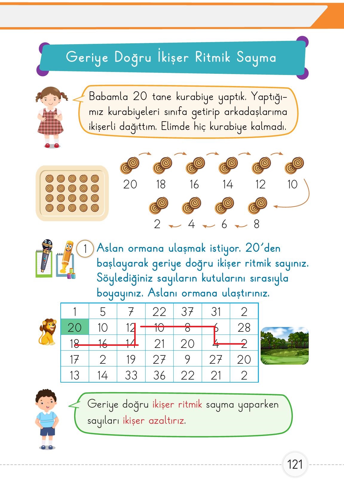 1. Sınıf Meb Yayınları Matematik Ders Kitabı Sayfa 121 Cevapları