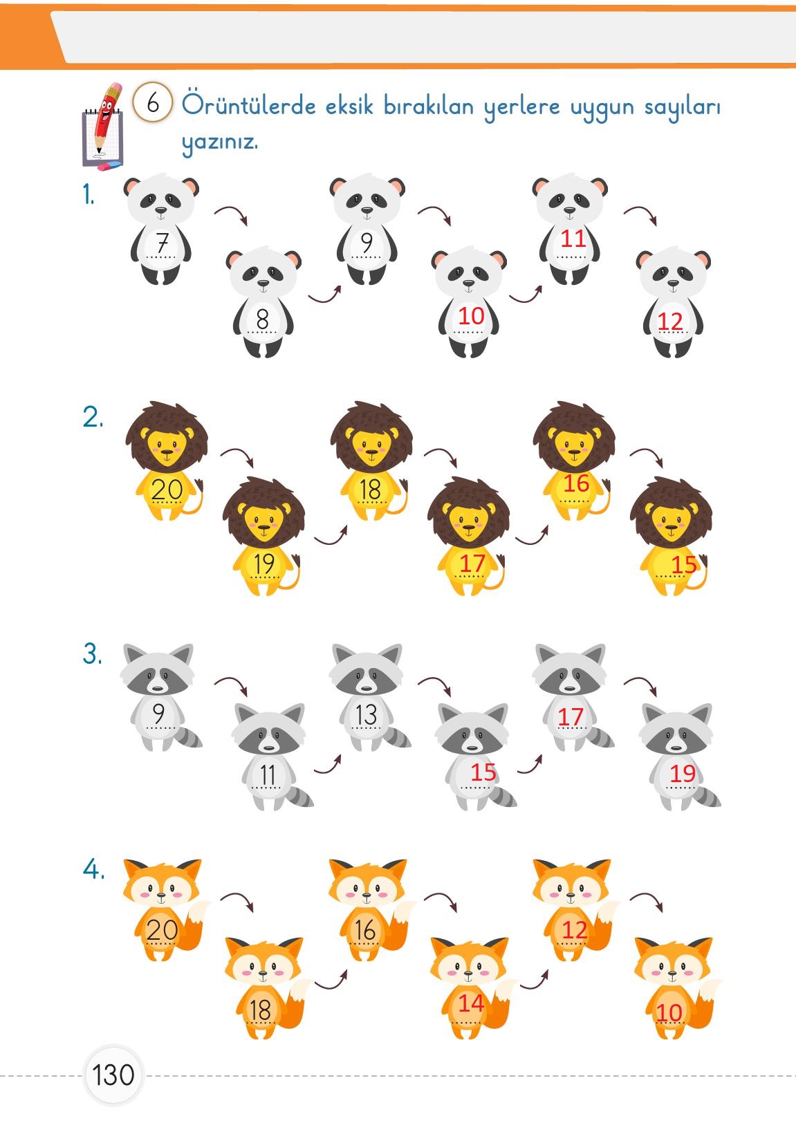 1. Sınıf Meb Yayınları Matematik Ders Kitabı Sayfa 130 Cevapları