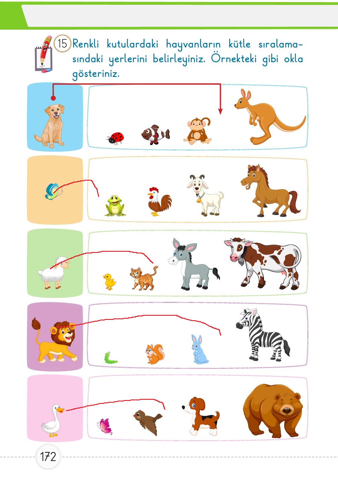 1. Sınıf Meb Yayınları Matematik Ders Kitabı Sayfa 172 Cevapları