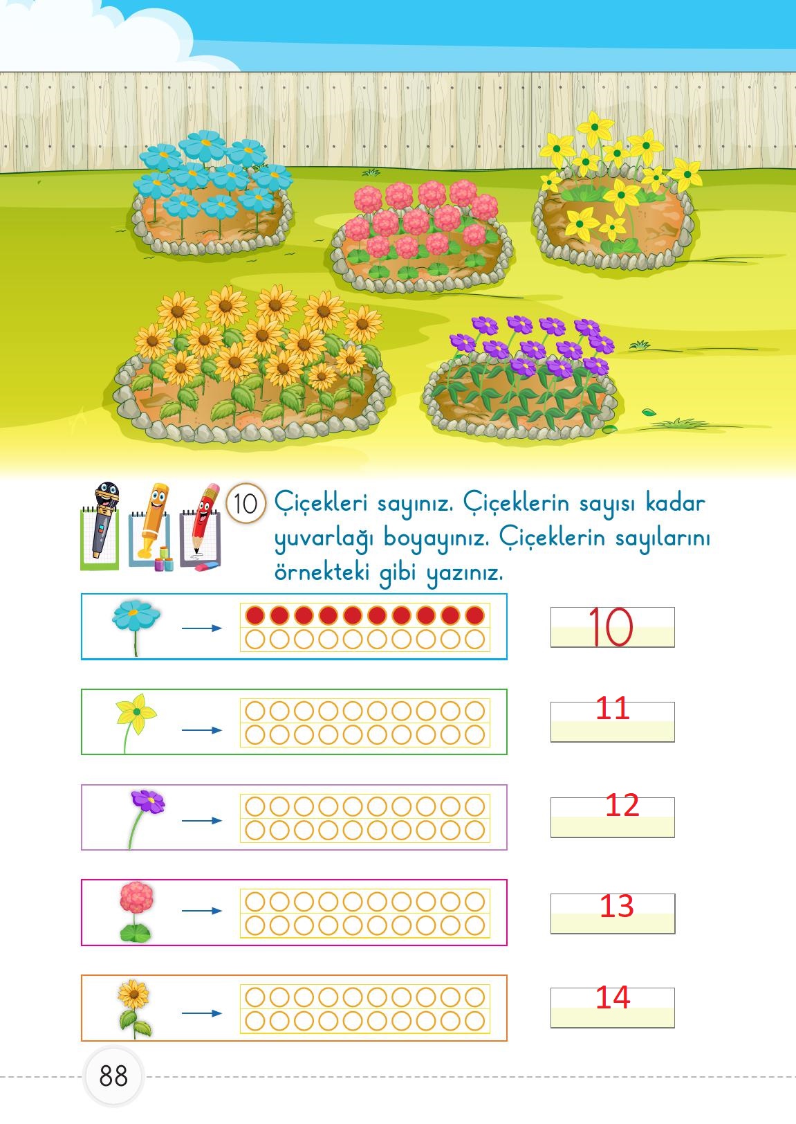 1. Sınıf Meb Yayınları Matematik Ders Kitabı Sayfa 88 Cevapları 1. Sınıf Meb Yayınları Matematik Ders Kitabı Sayfa 88 Cevapları