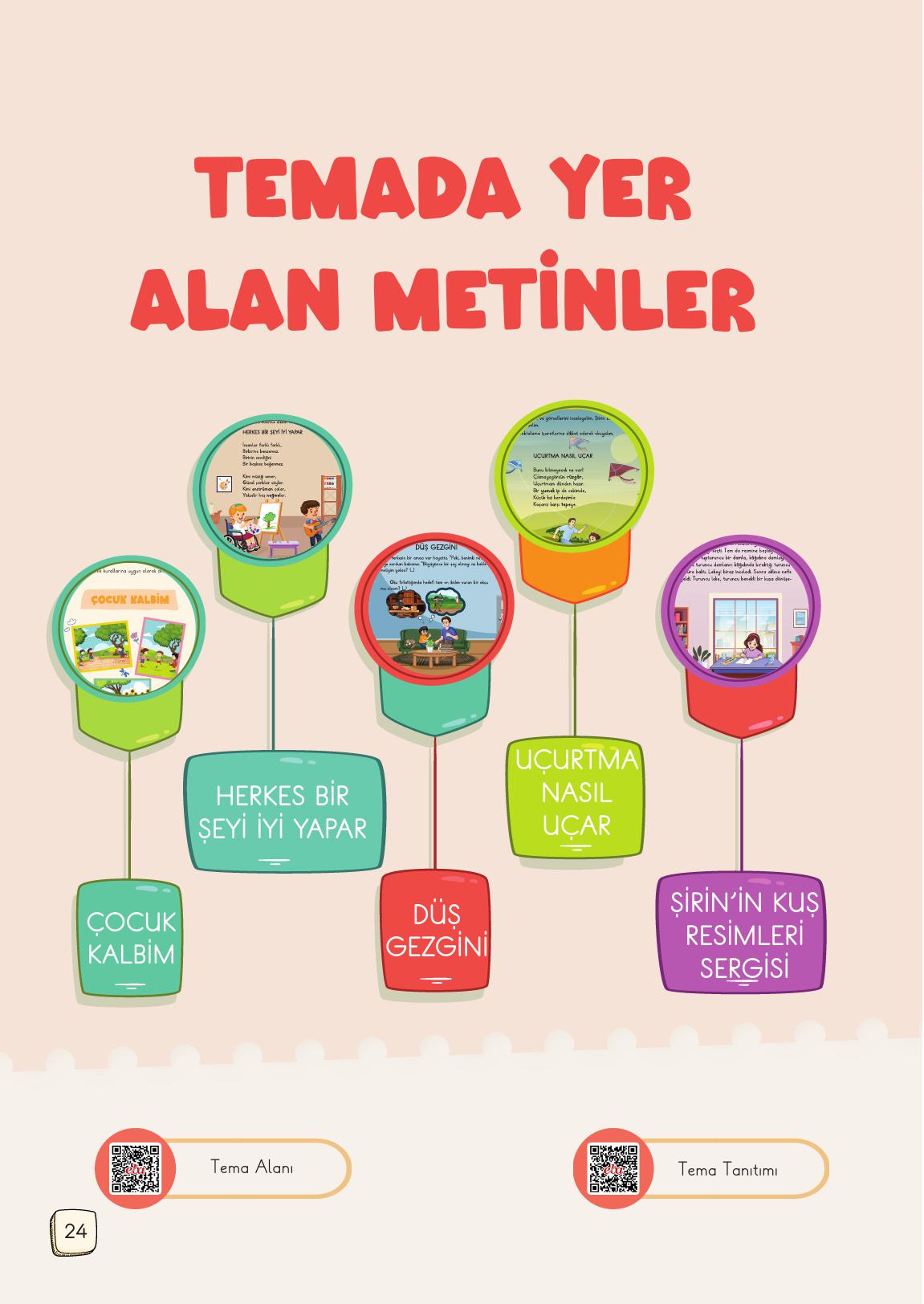 1. Sınıf Meb Yayınları Türkçe Ders Kitabı Sayfa 24 Cevapları 1. Sınıf Meb Yayınları Türkçe Ders Kitabı Sayfa 24 Cevapları