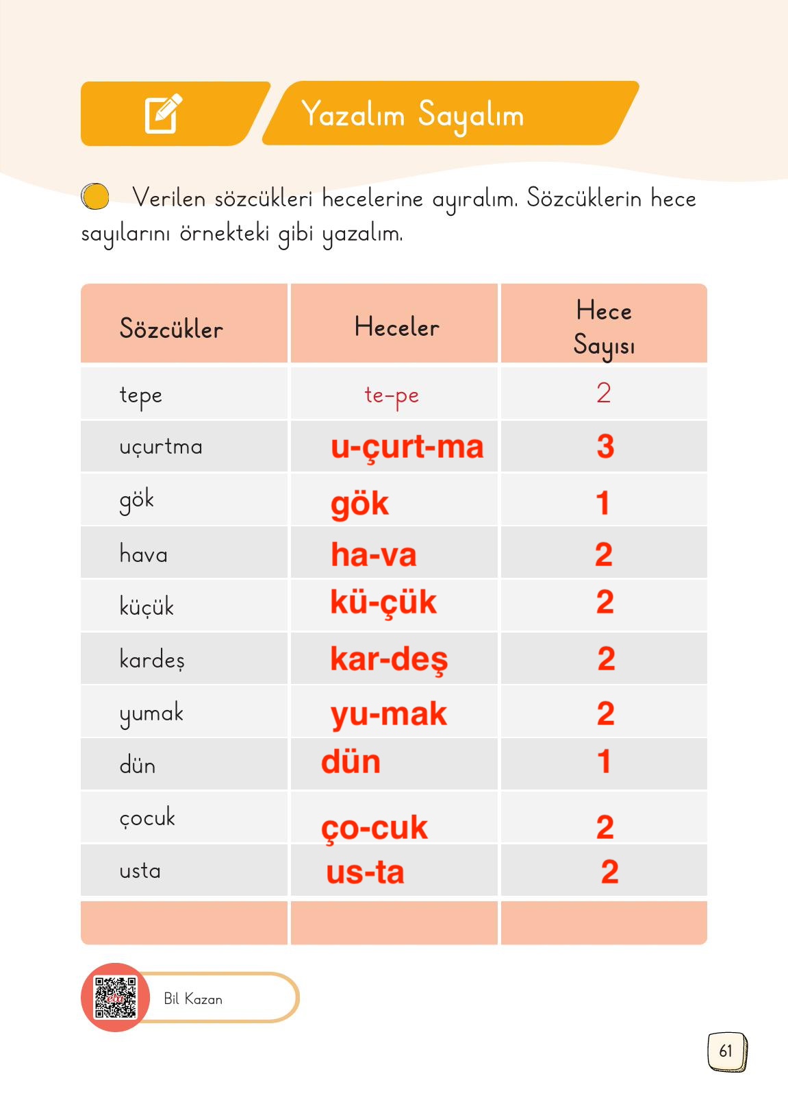 1. Sınıf Meb Yayınları Türkçe Ders Kitabı Sayfa 61 Cevapları 1. Sınıf Meb Yayınları Türkçe Ders Kitabı Sayfa 61 Cevapları