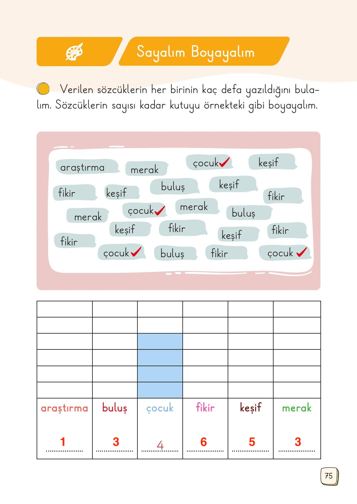 1. Sınıf Meb Yayınları Türkçe Ders Kitabı Sayfa 75 Cevapları 1. Sınıf Meb Yayınları Türkçe Ders Kitabı Sayfa 75 Cevapları