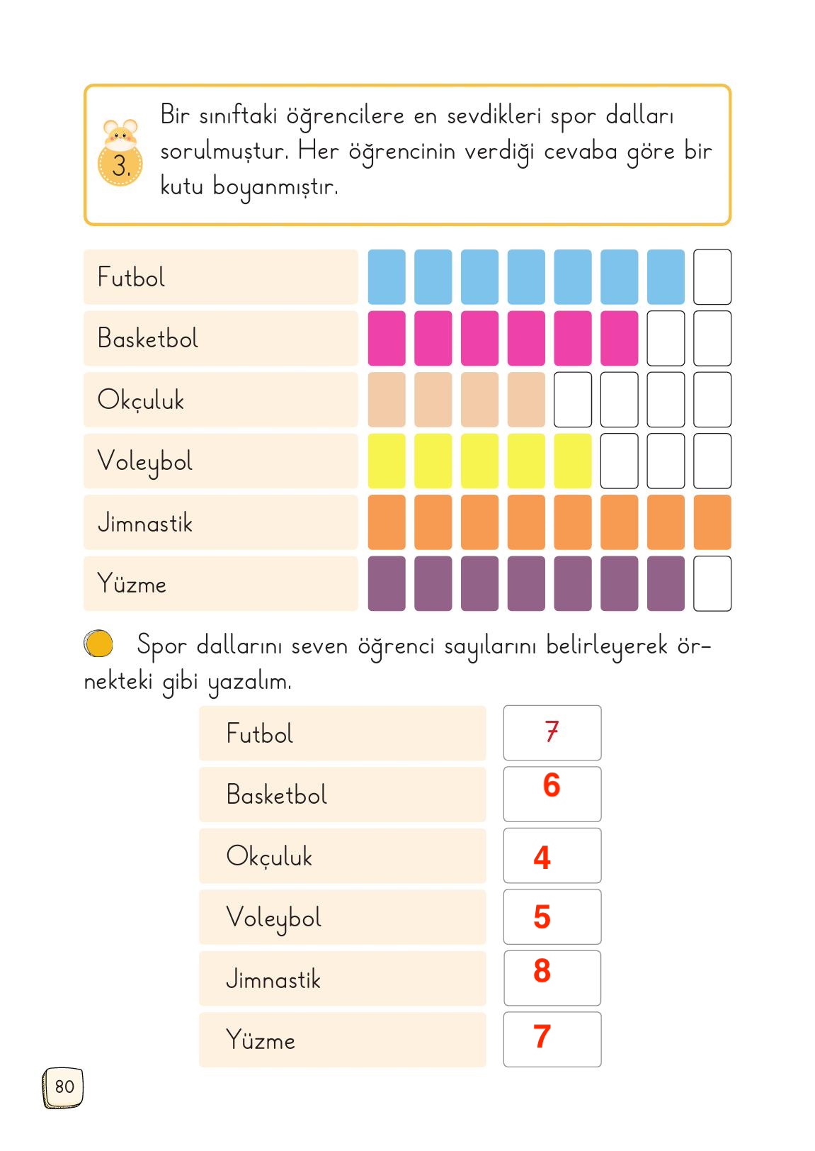 1. Sınıf Meb Yayınları Türkçe Ders Kitabı Sayfa 80 Cevapları