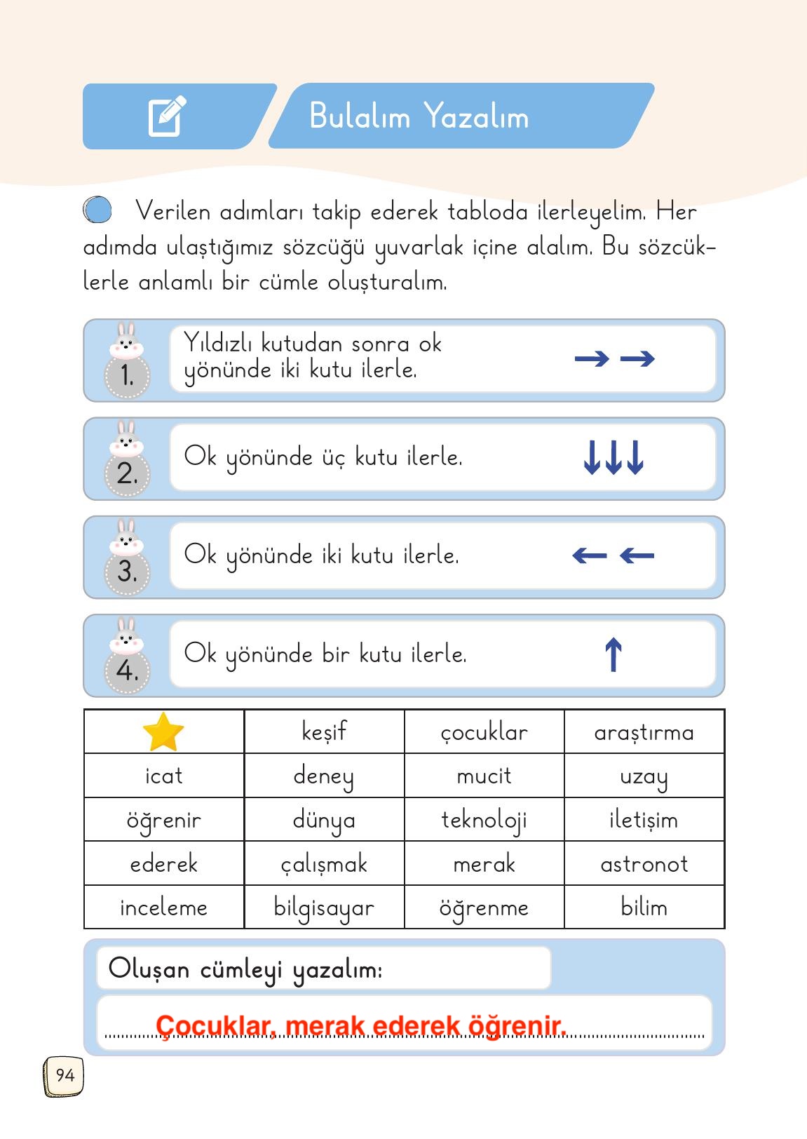 1. Sınıf Meb Yayınları Türkçe Ders Kitabı Sayfa 94 Cevapları