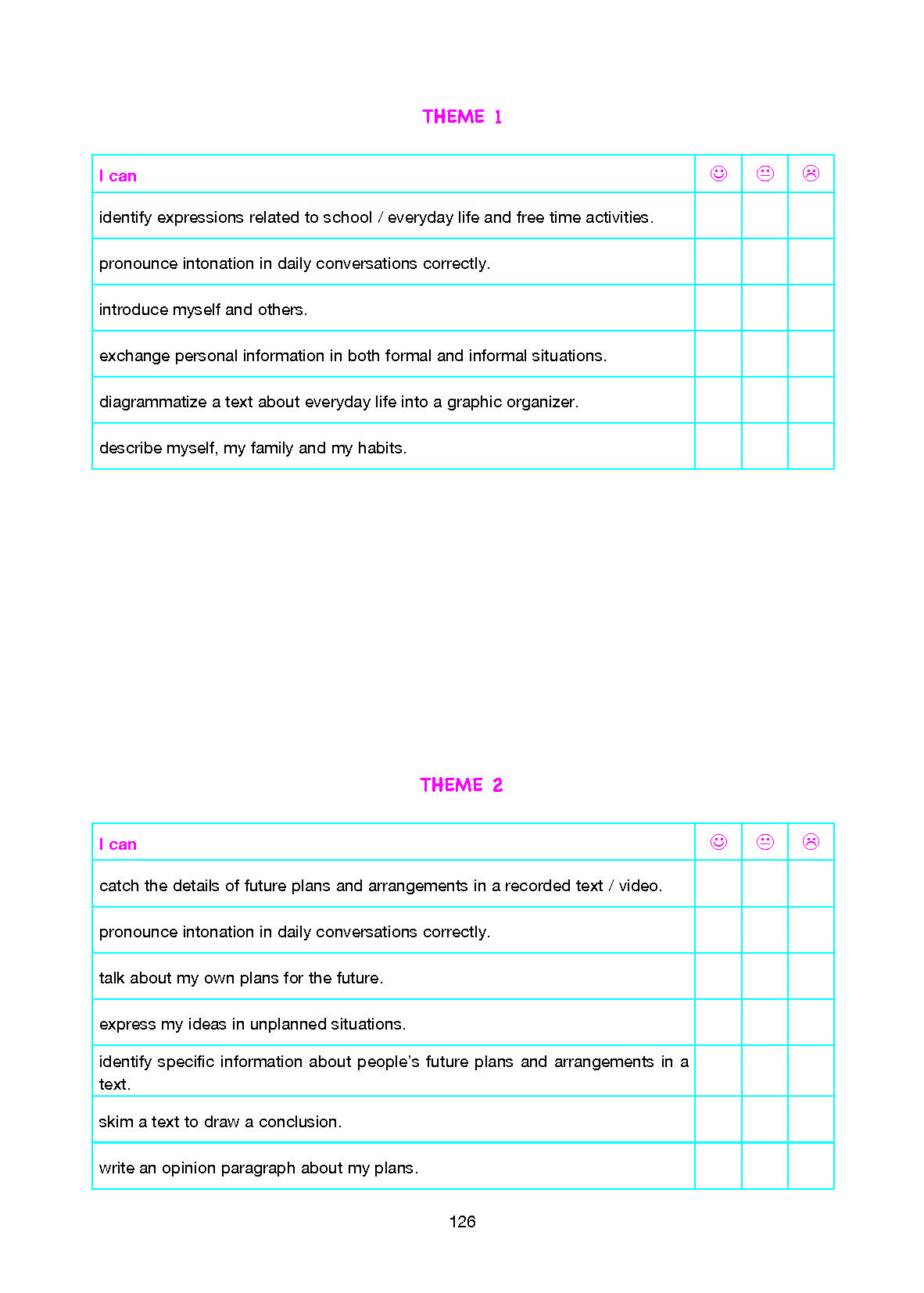 10. Sınıf Cem Yayınları İngilizce Ders Kitabı Sayfa 126 Cevapları