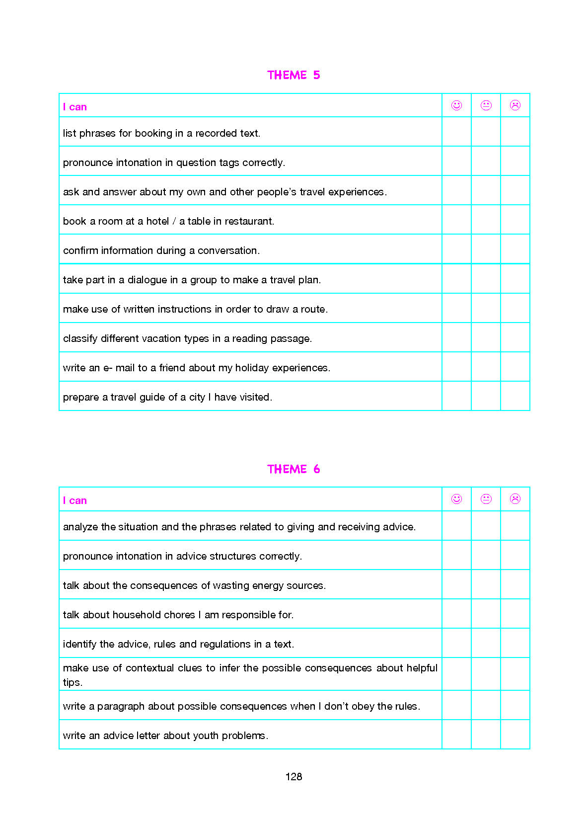 10. Sınıf Cem Yayınları İngilizce Ders Kitabı Sayfa 128 Cevapları