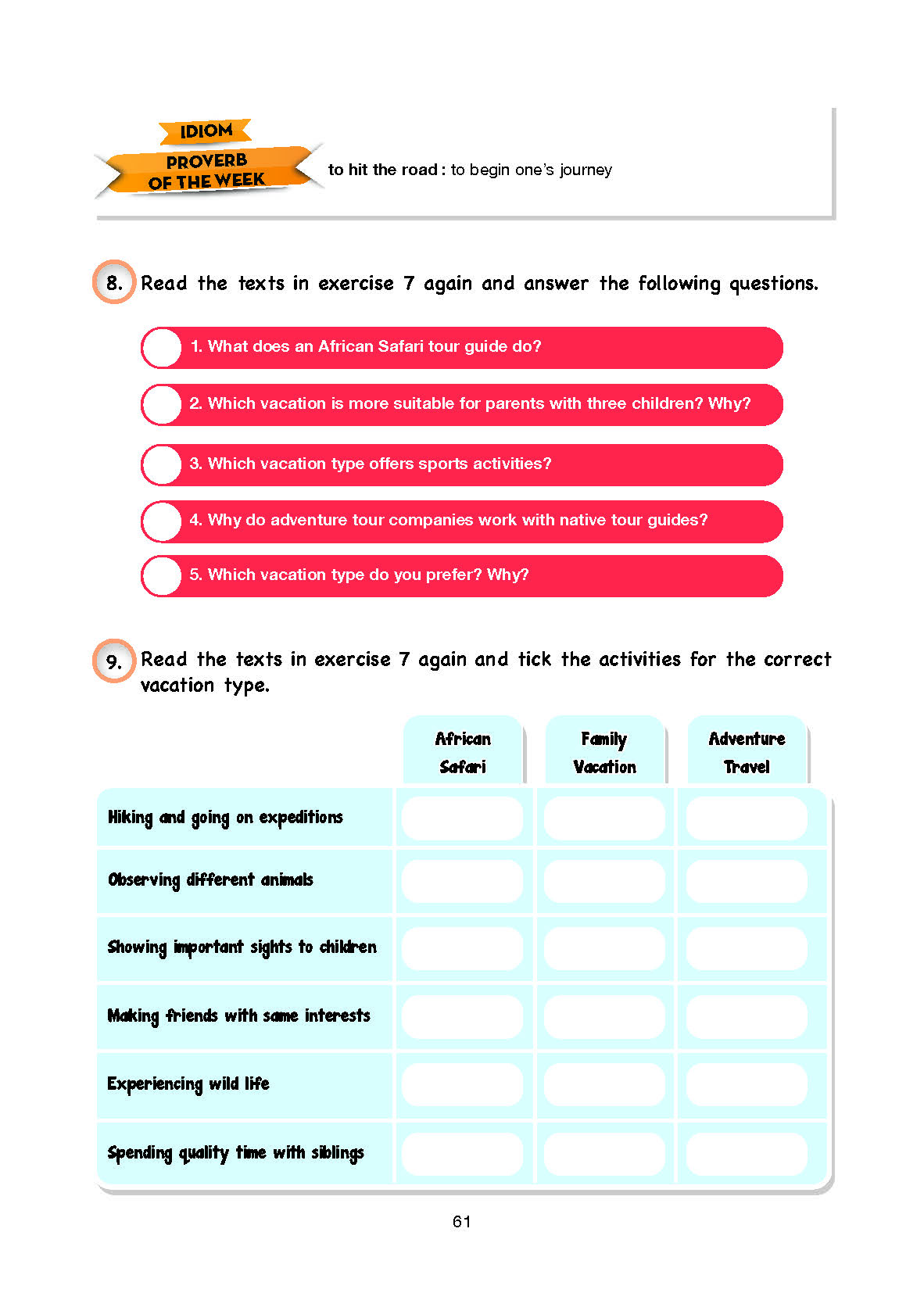 10. Sınıf Cem Yayınları İngilizce Ders Kitabı Sayfa 61 Cevapları