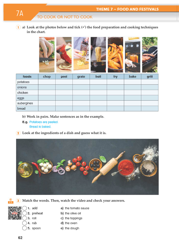 10. Sınıf Meb Yayınları Spice Up İngilizce Ders Kitabı Sayfa 62 Cevapları