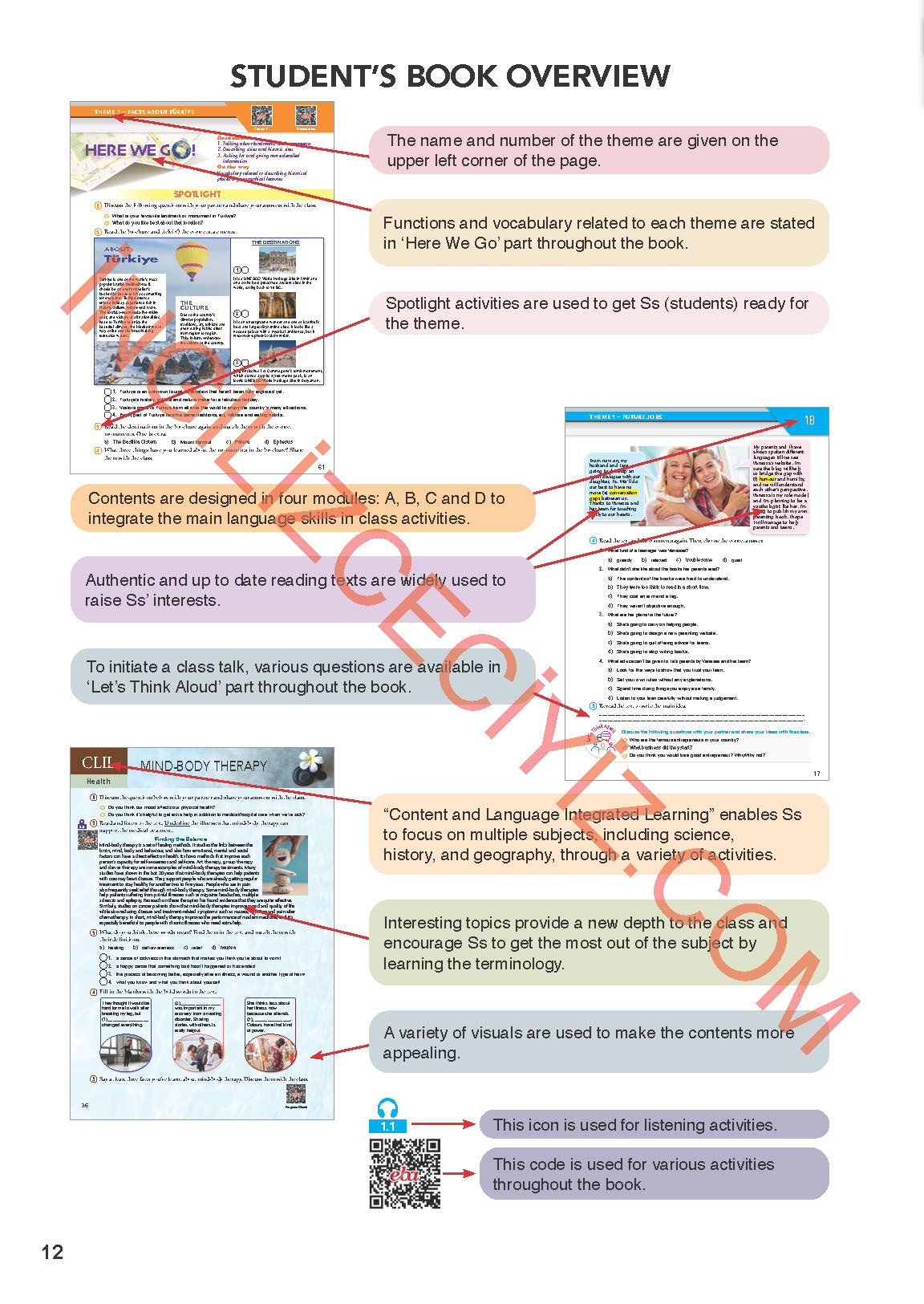 11. Sınıf Meb Yayınları Spice Up İngilizce Ders Kitabı Sayfa 12 Cevapları