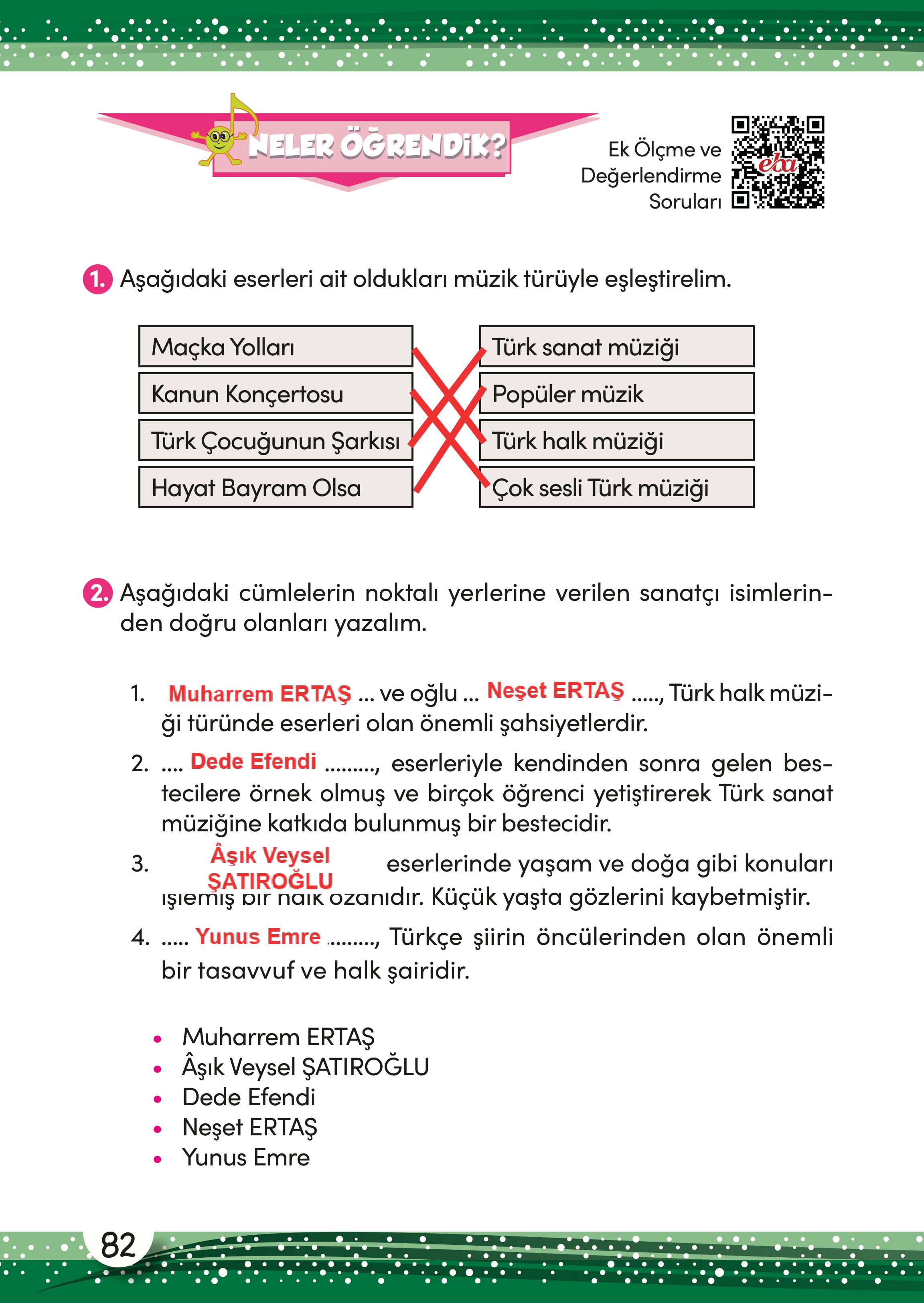 3. Sınıf Meb Yayınları Müzik Ders Kitabı Sayfa 83 Cevapları